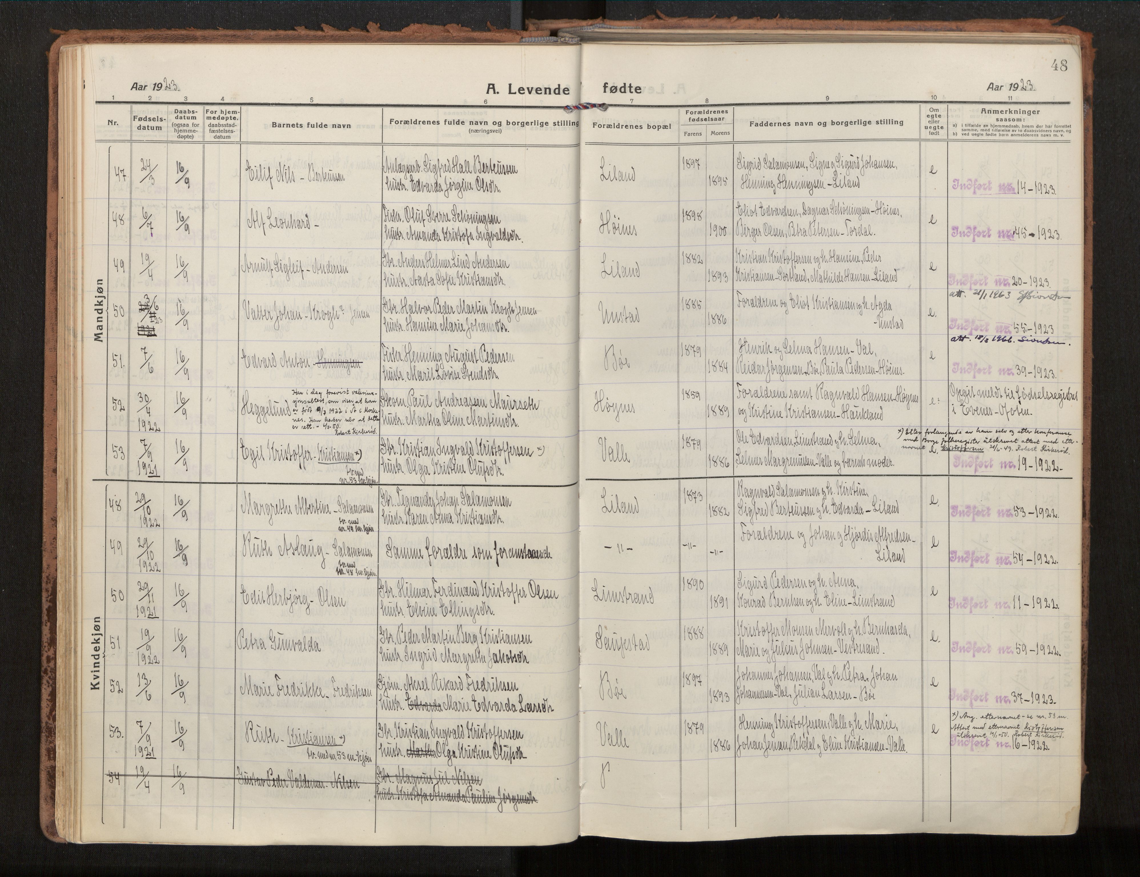 Ministerialprotokoller, klokkerbøker og fødselsregistre - Nordland, AV/SAT-A-1459/880/L1136: Parish register (official) no. 880A10, 1919-1927, p. 48