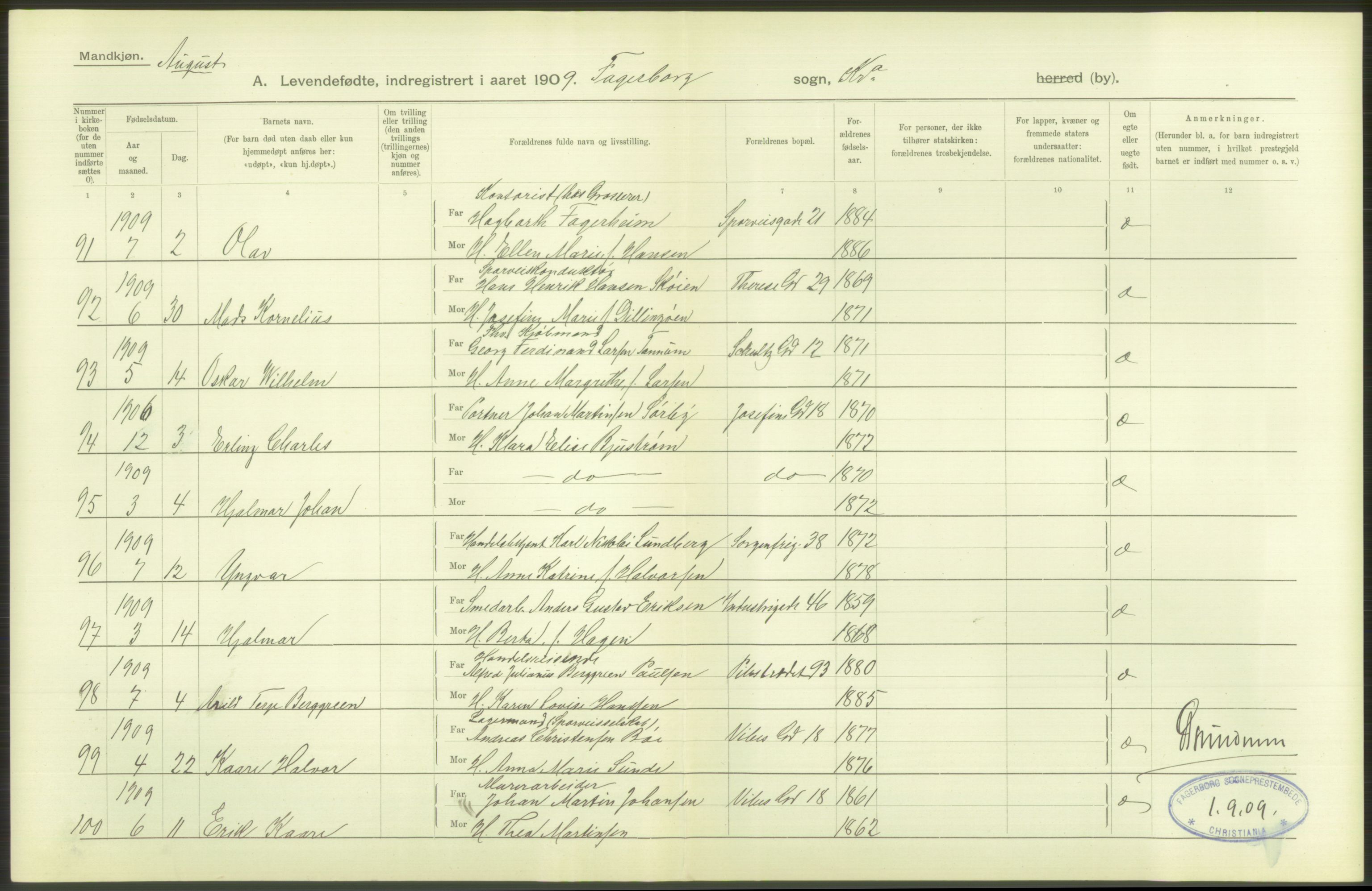 Statistisk sentralbyrå, Sosiodemografiske emner, Befolkning, AV/RA-S-2228/D/Df/Dfa/Dfag/L0007: Kristiania: Levendefødte menn og kvinner., 1909, p. 82