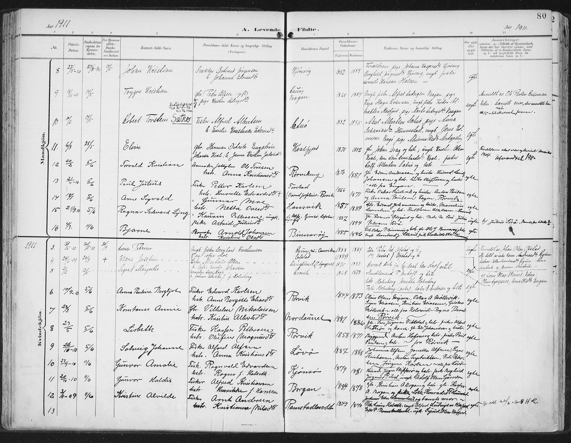 Ministerialprotokoller, klokkerbøker og fødselsregistre - Nord-Trøndelag, SAT/A-1458/786/L0688: Parish register (official) no. 786A04, 1899-1912, p. 80