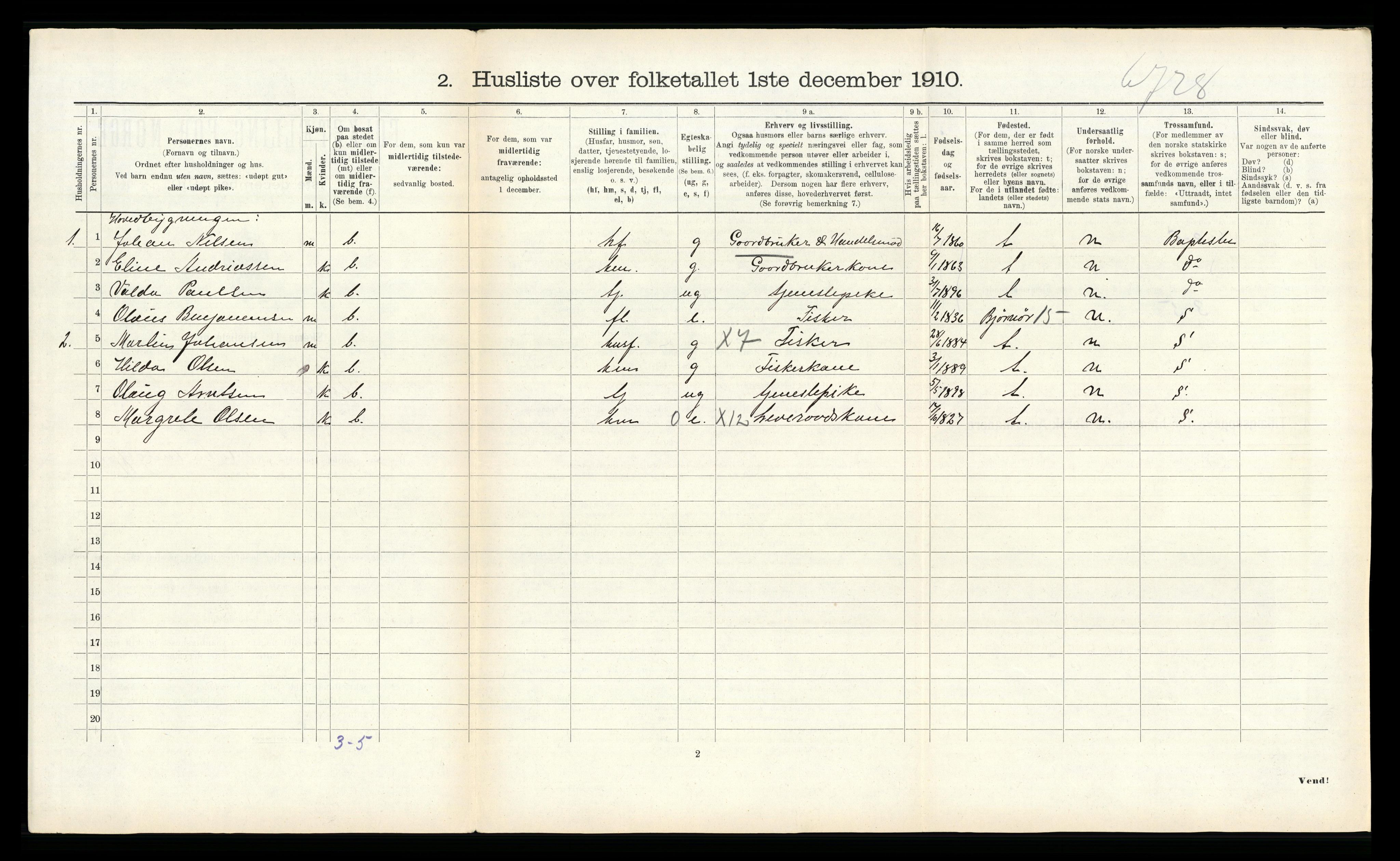 RA, 1910 census for Vikna, 1910, p. 558