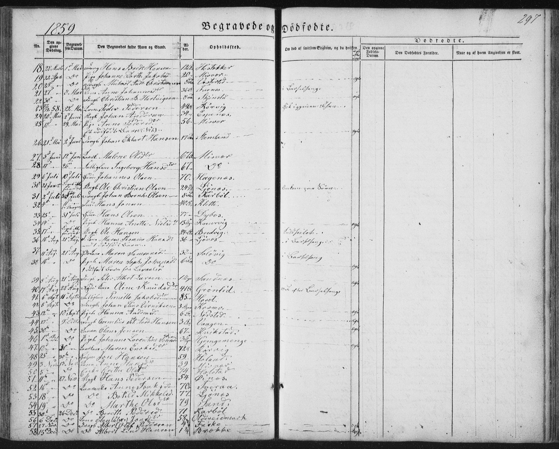 Ministerialprotokoller, klokkerbøker og fødselsregistre - Nordland, AV/SAT-A-1459/852/L0738: Parish register (official) no. 852A08, 1849-1865, p. 297