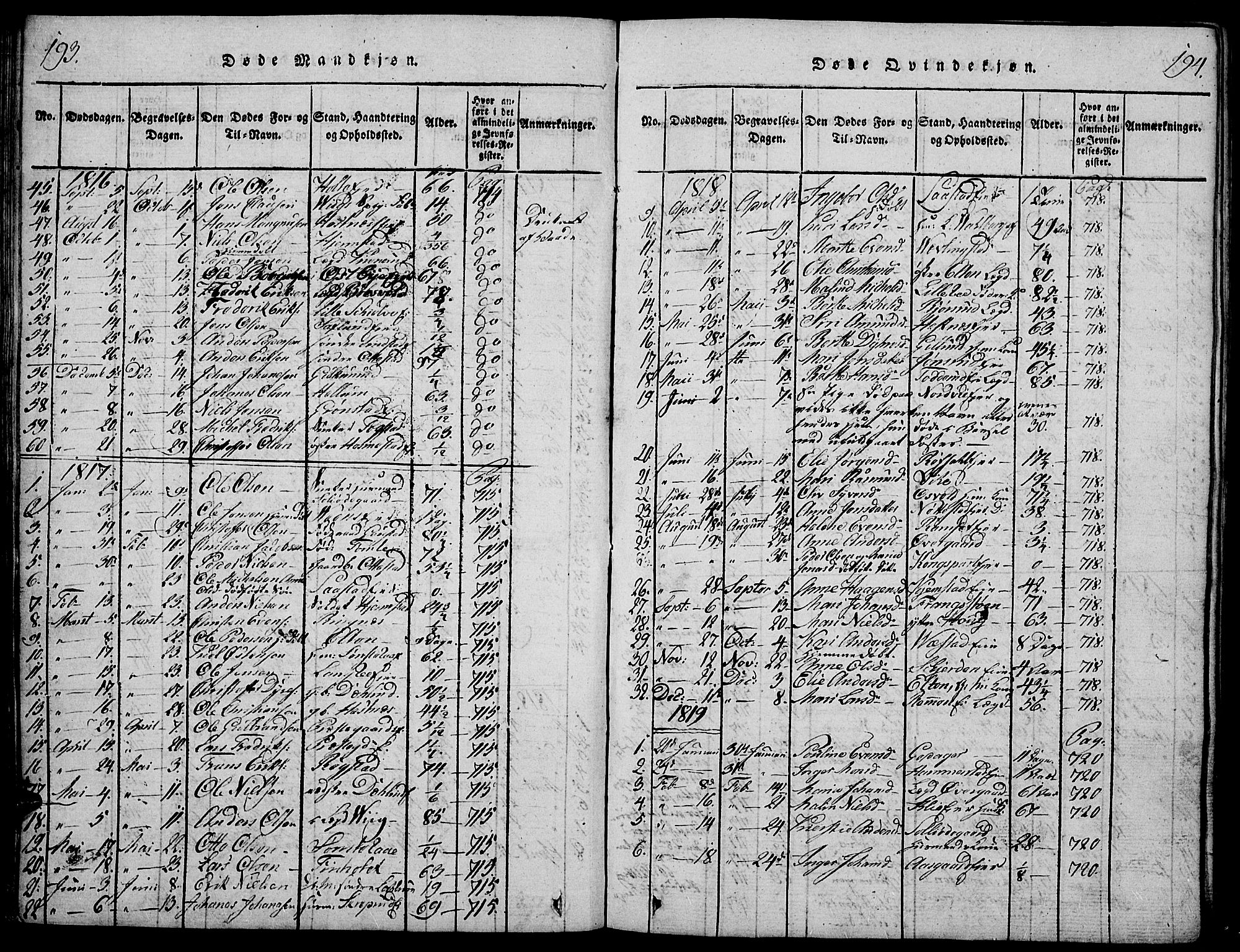 Stange prestekontor, AV/SAH-PREST-002/K/L0008: Parish register (official) no. 8, 1814-1825, p. 193-194