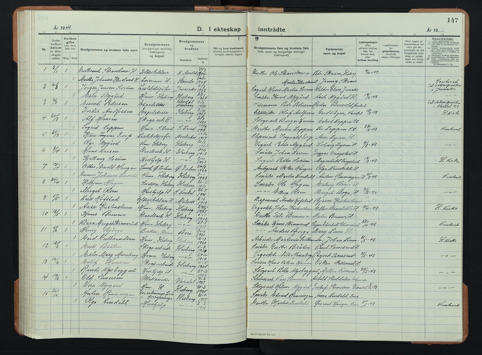 Søndre Land prestekontor, AV/SAH-PREST-122/L/L0008: Parish register (copy) no. 8, 1926-1950, p. 147