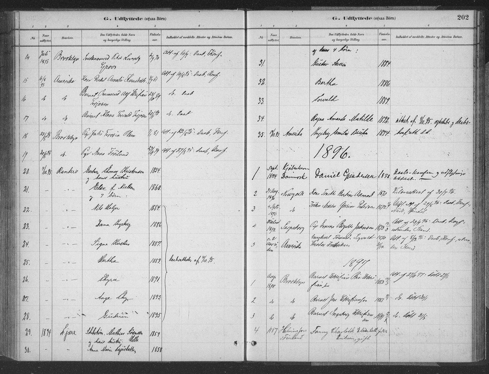 Grimstad sokneprestkontor, AV/SAK-1111-0017/F/Fa/L0004: Parish register (official) no. A 3, 1882-1910, p. 202