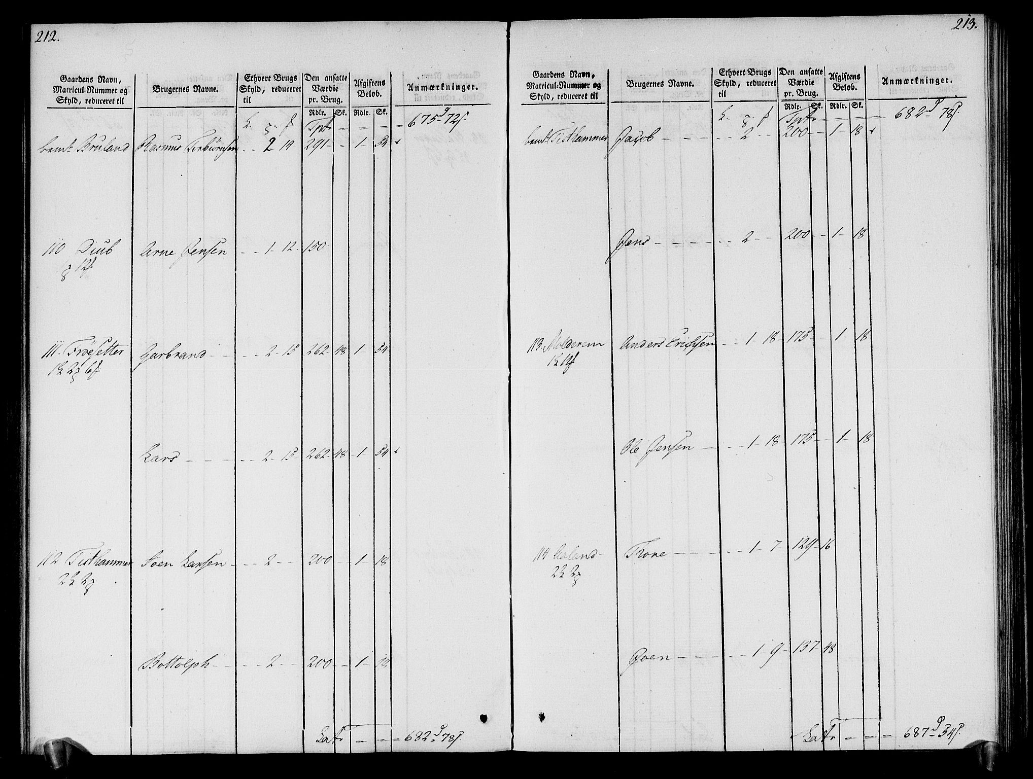 Rentekammeret inntil 1814, Realistisk ordnet avdeling, AV/RA-EA-4070/N/Ne/Nea/L0121: Sunn- og Nordfjord fogderi. Oppebørselsregister, 1803-1804, p. 110