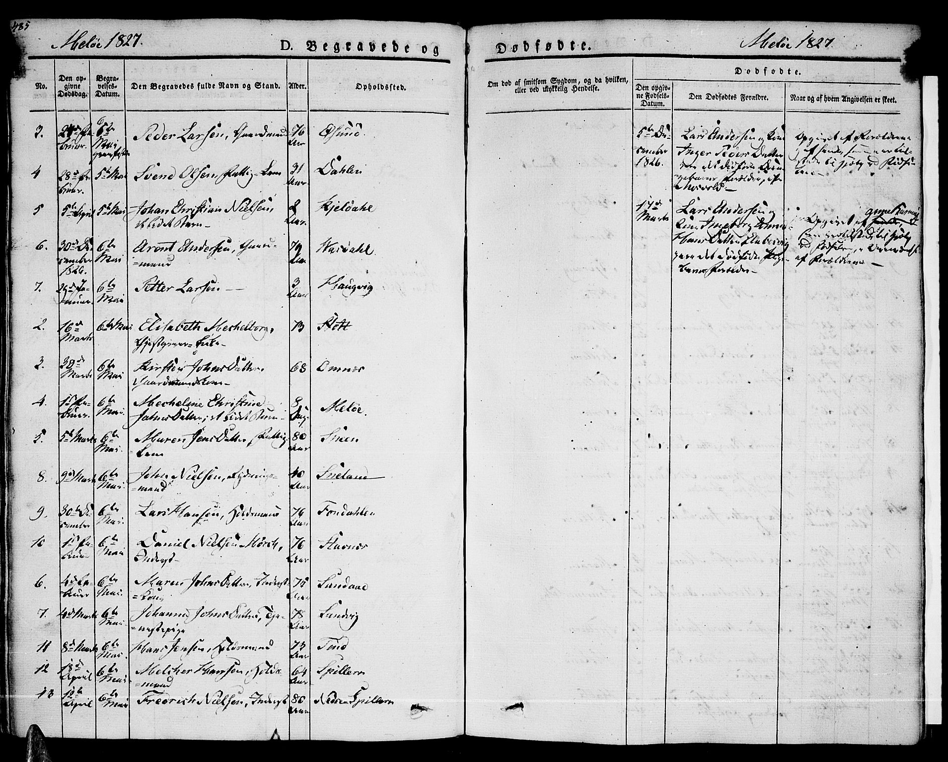 Ministerialprotokoller, klokkerbøker og fødselsregistre - Nordland, AV/SAT-A-1459/841/L0600: Parish register (official) no. 841A07 /2, 1824-1843, p. 485