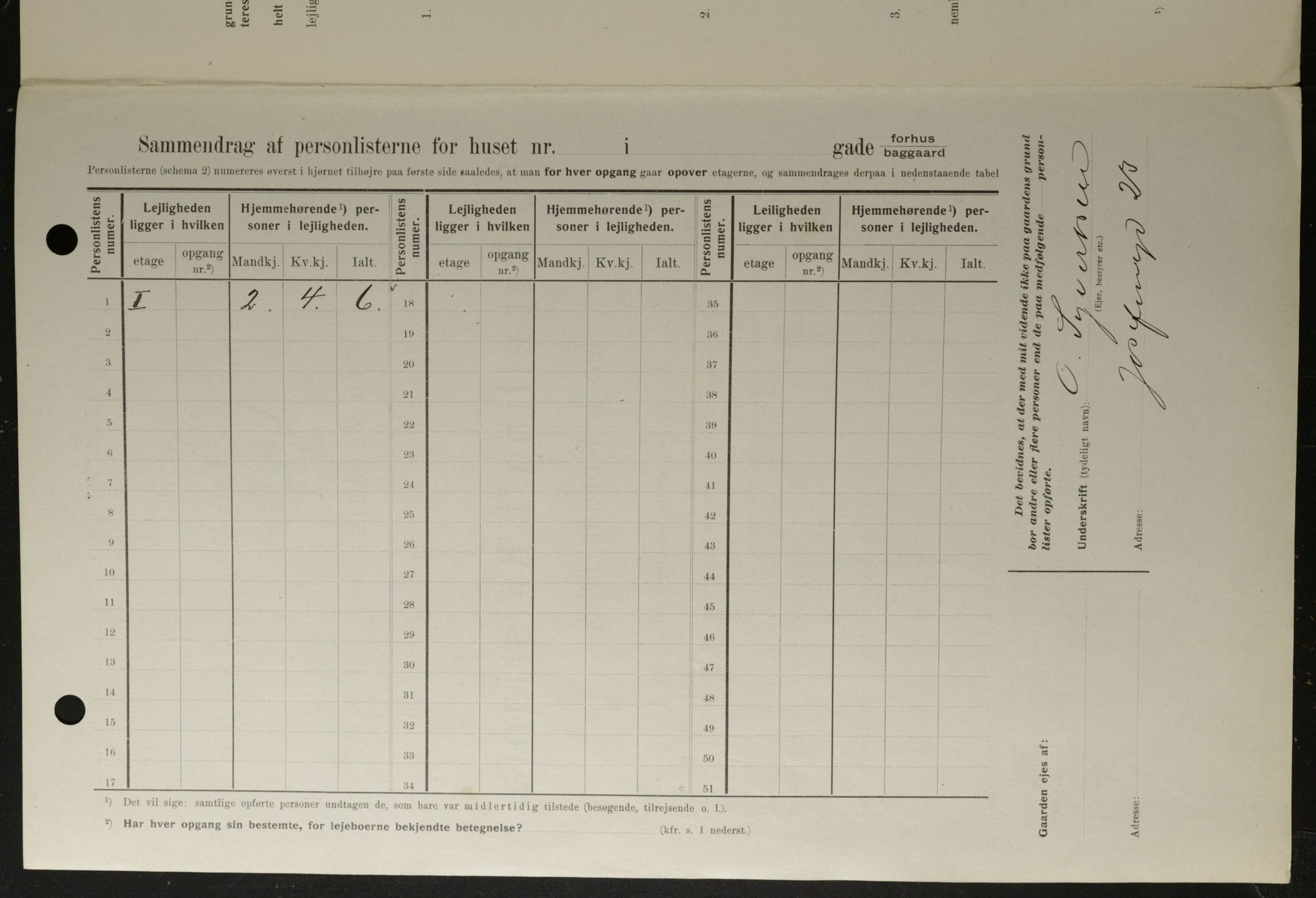 OBA, Municipal Census 1908 for Kristiania, 1908, p. 32898