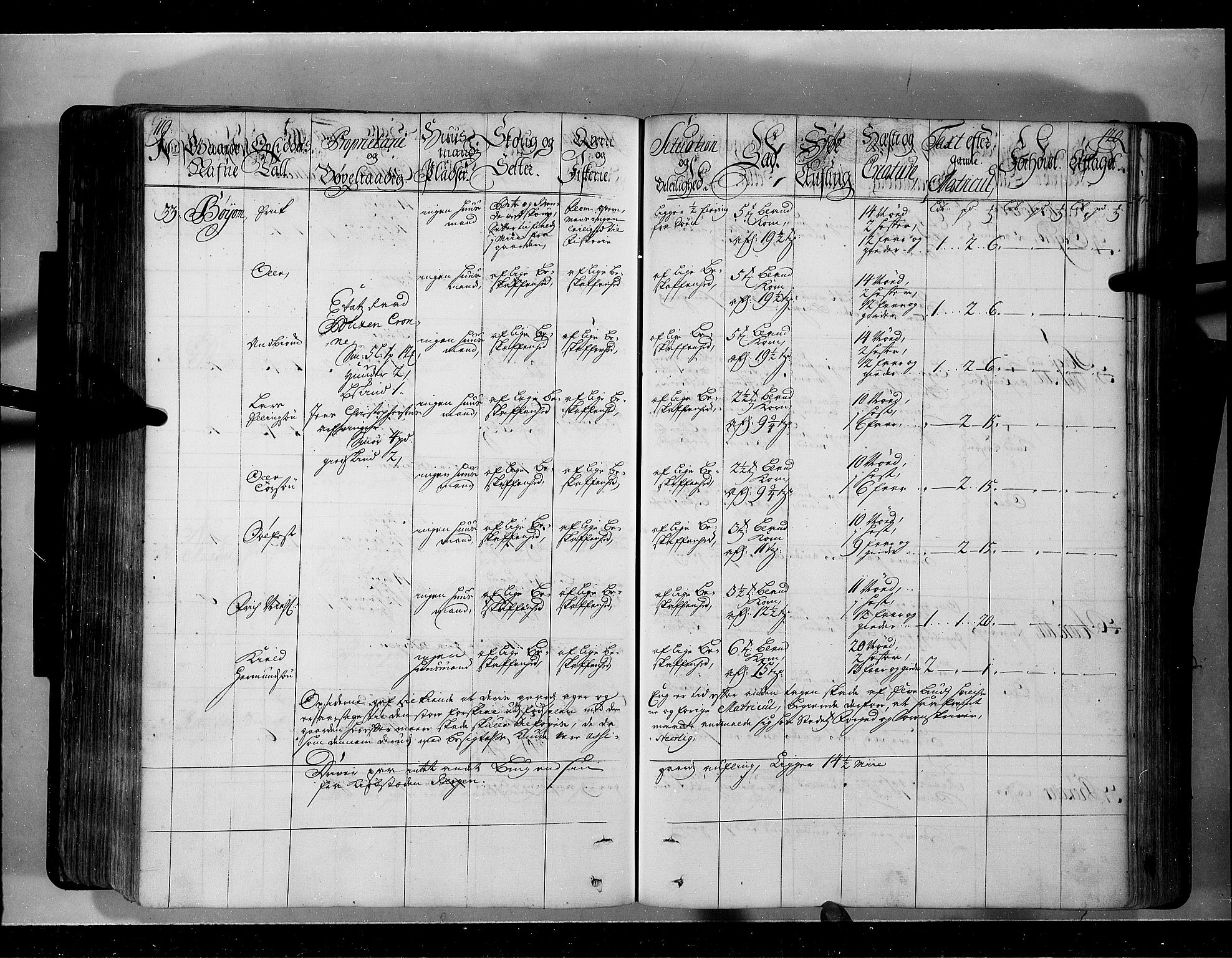 Rentekammeret inntil 1814, Realistisk ordnet avdeling, RA/EA-4070/N/Nb/Nbf/L0143: Ytre og Indre Sogn eksaminasjonsprotokoll, 1723, p. 263