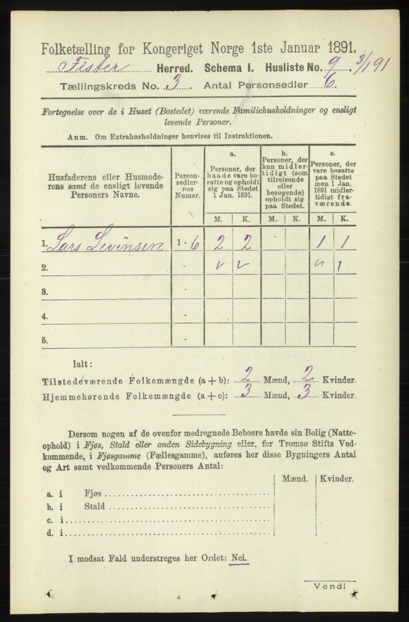 RA, 1891 census for 1132 Fister, 1891, p. 480