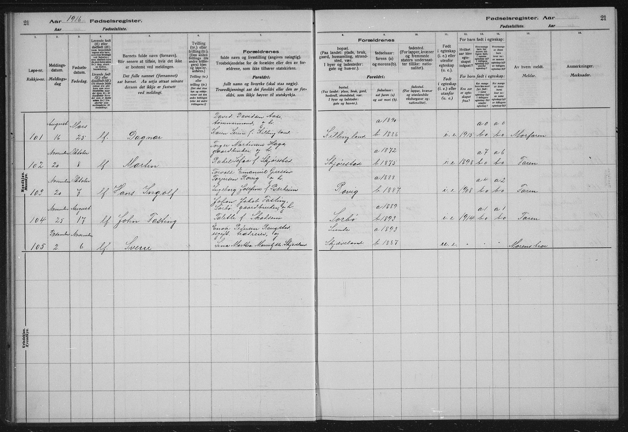 Høyland sokneprestkontor, SAST/A-101799/002/O/L0001: Birth register no. 1, 1916-1924, p. 21