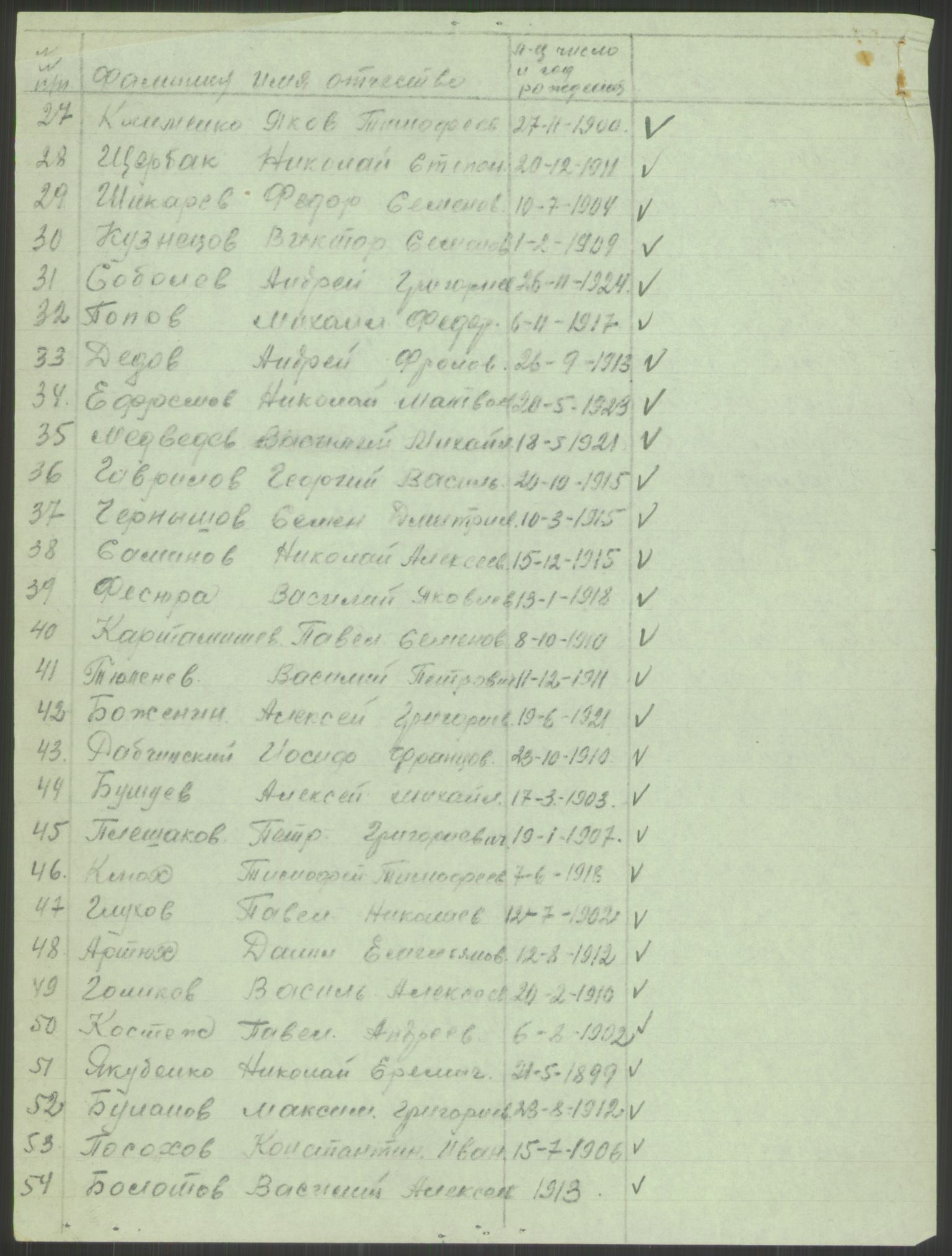 Flyktnings- og fangedirektoratet, Repatrieringskontoret, AV/RA-S-1681/D/Db/L0015: Displaced Persons (DPs) og sivile tyskere, 1945-1948, p. 208