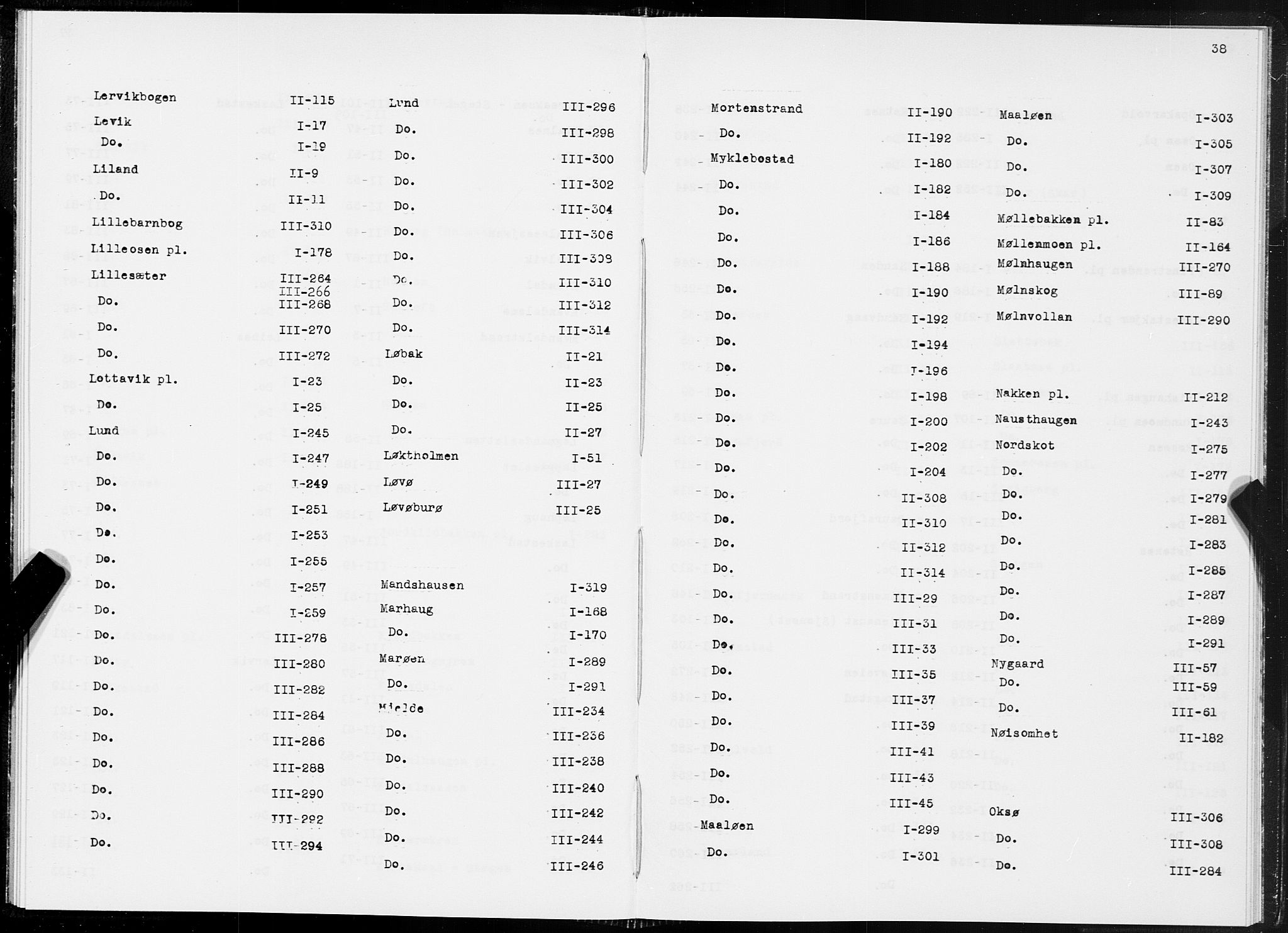 SAT, 1875 census for 1848P Steigen, 1875, p. 38