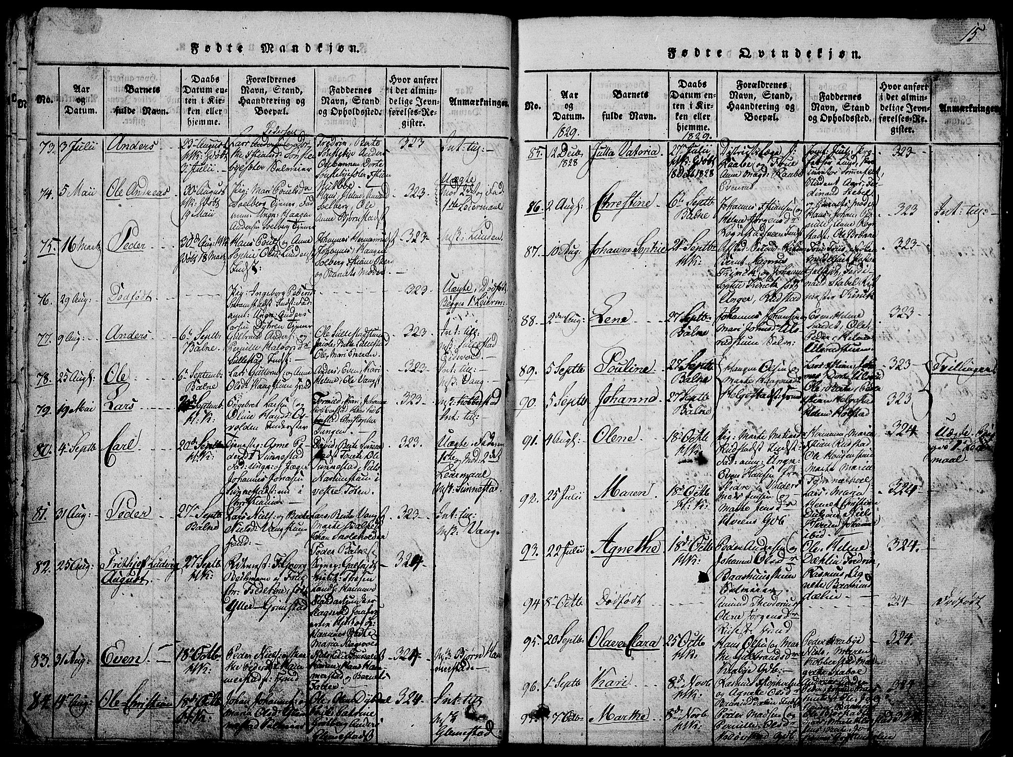 Østre Toten prestekontor, AV/SAH-PREST-104/H/Ha/Hab/L0001: Parish register (copy) no. 1, 1827-1839, p. 15