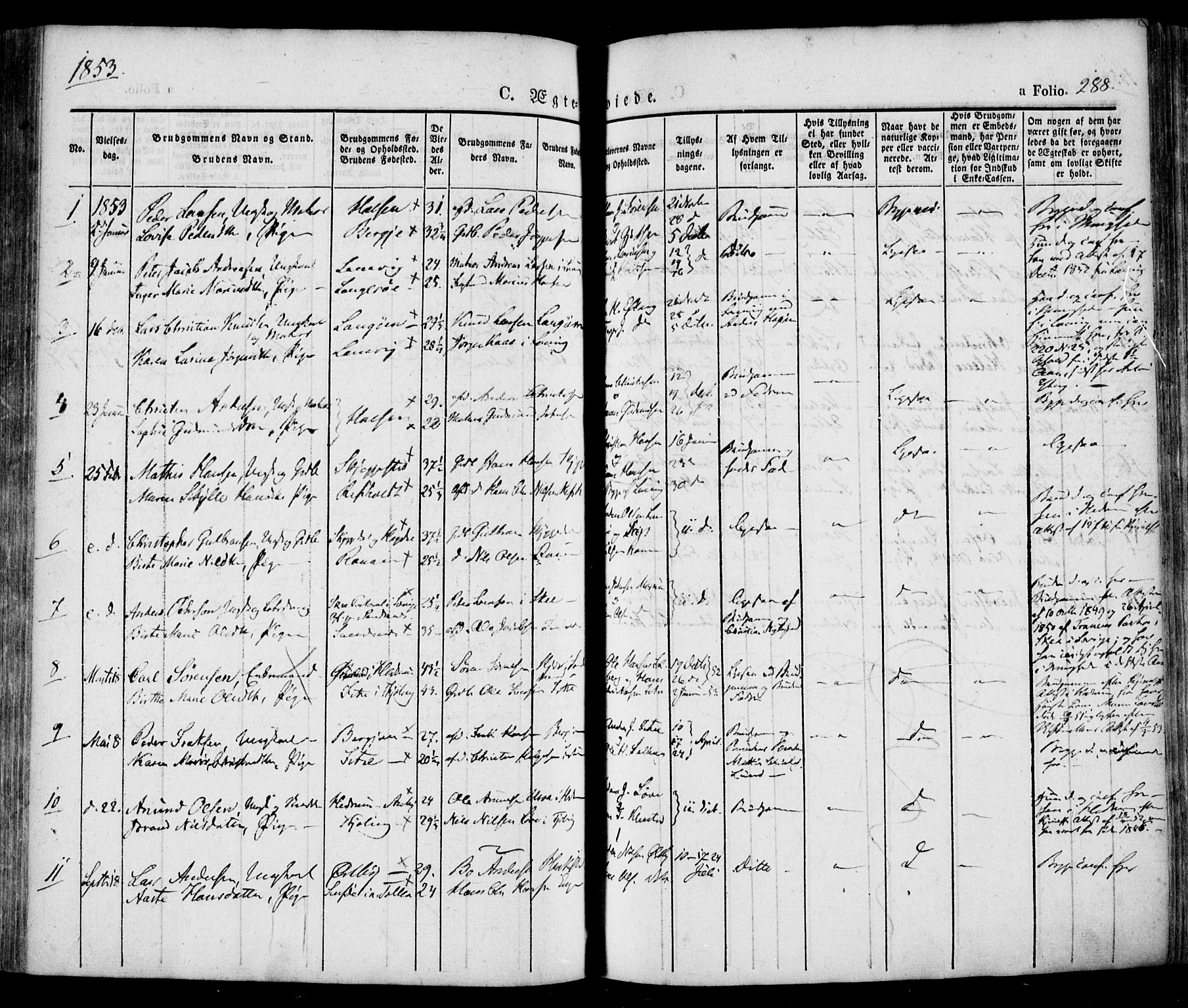 Tjølling kirkebøker, SAKO/A-60/F/Fa/L0006: Parish register (official) no. 6, 1835-1859, p. 288