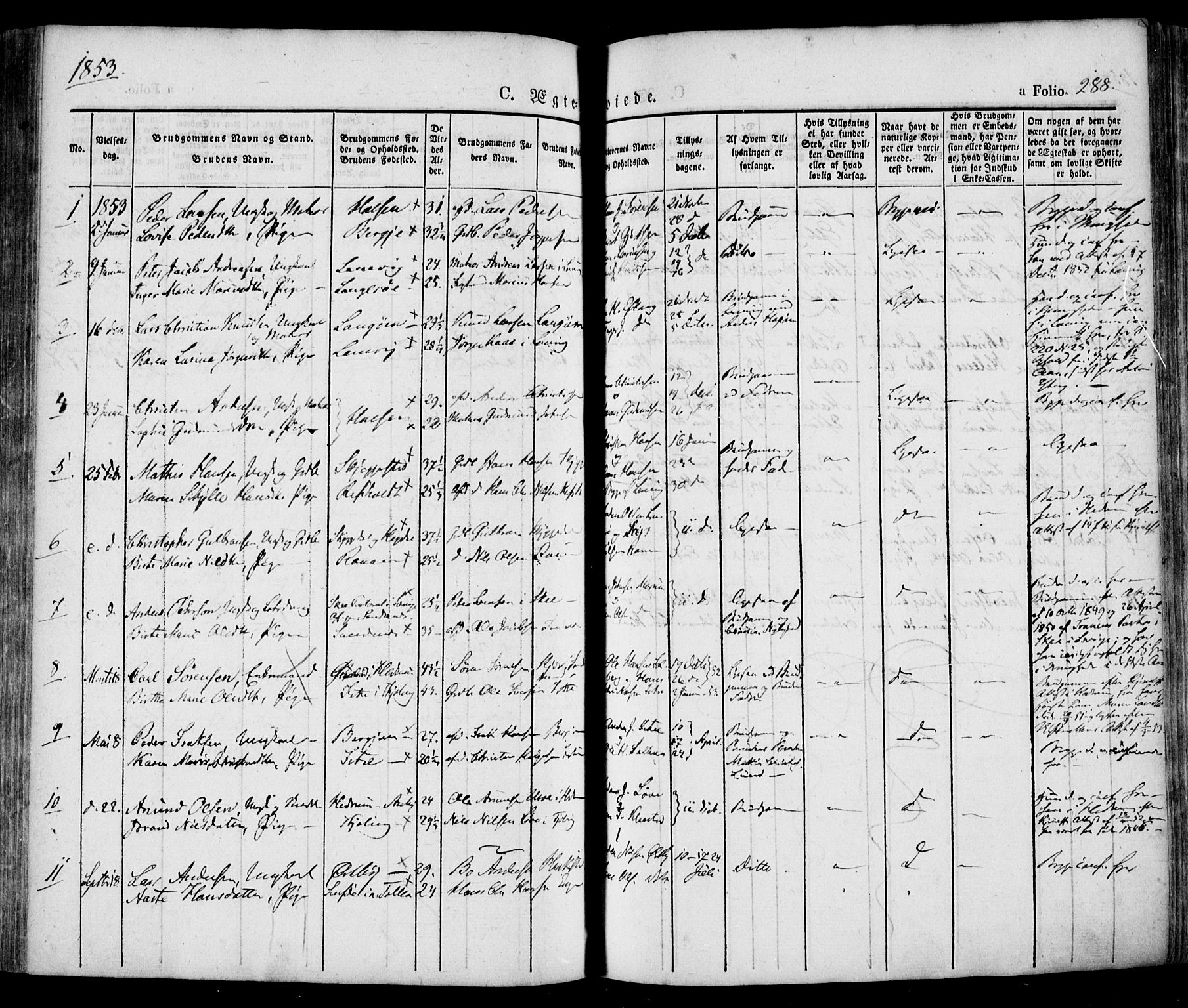 Tjølling kirkebøker, AV/SAKO-A-60/F/Fa/L0006: Parish register (official) no. 6, 1835-1859, p. 288