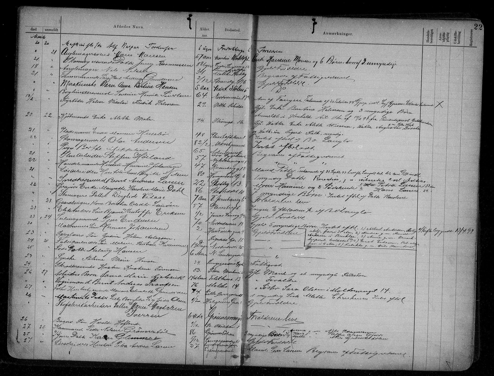 Byfogd og Byskriver i Bergen, AV/SAB-A-3401/06/06Na/L0007: Dødsfallsjournaler, 1898-1904, p. 21b-22a