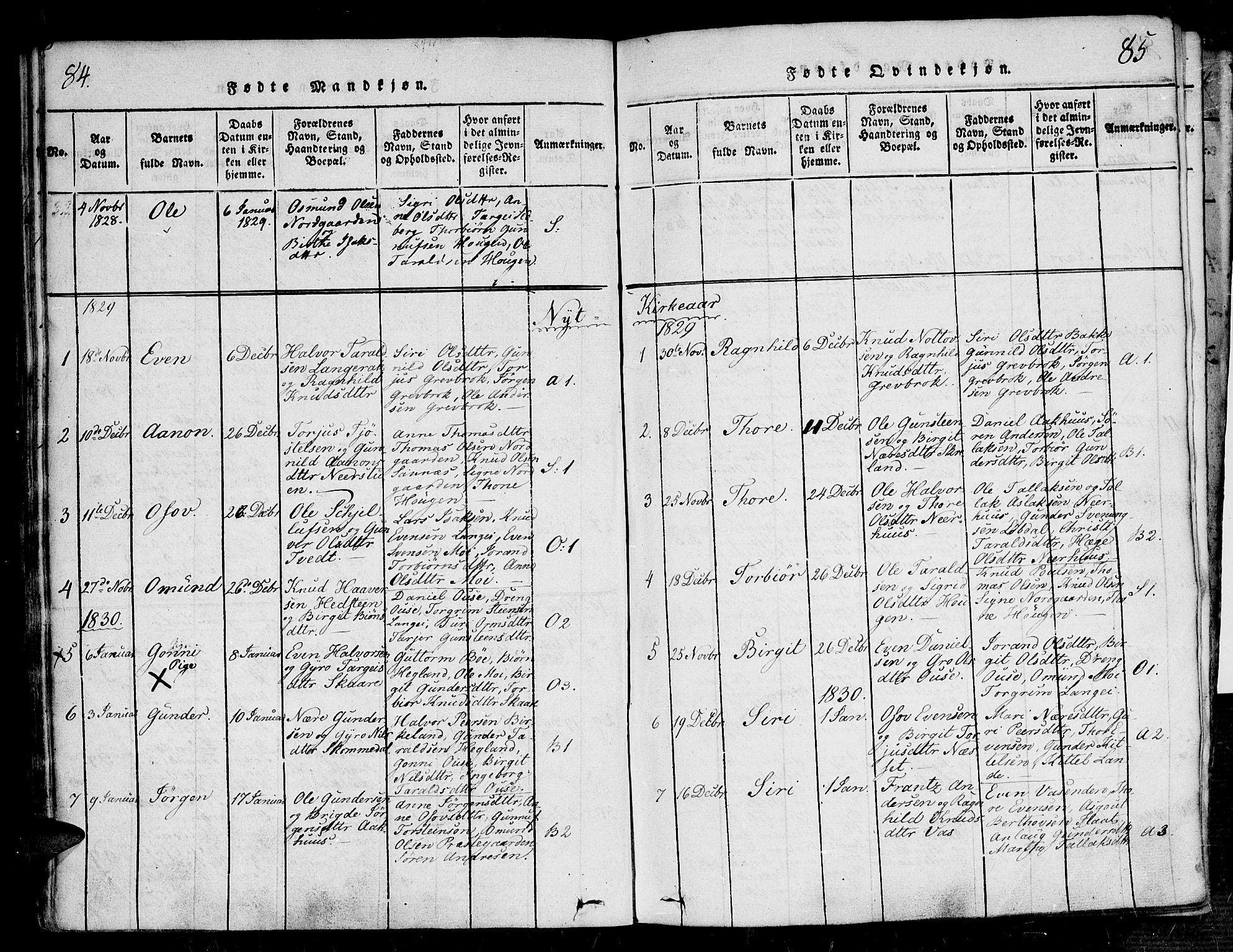 Bygland sokneprestkontor, AV/SAK-1111-0006/F/Fa/Fab/L0003: Parish register (official) no. A 3, 1816-1841, p. 84-85