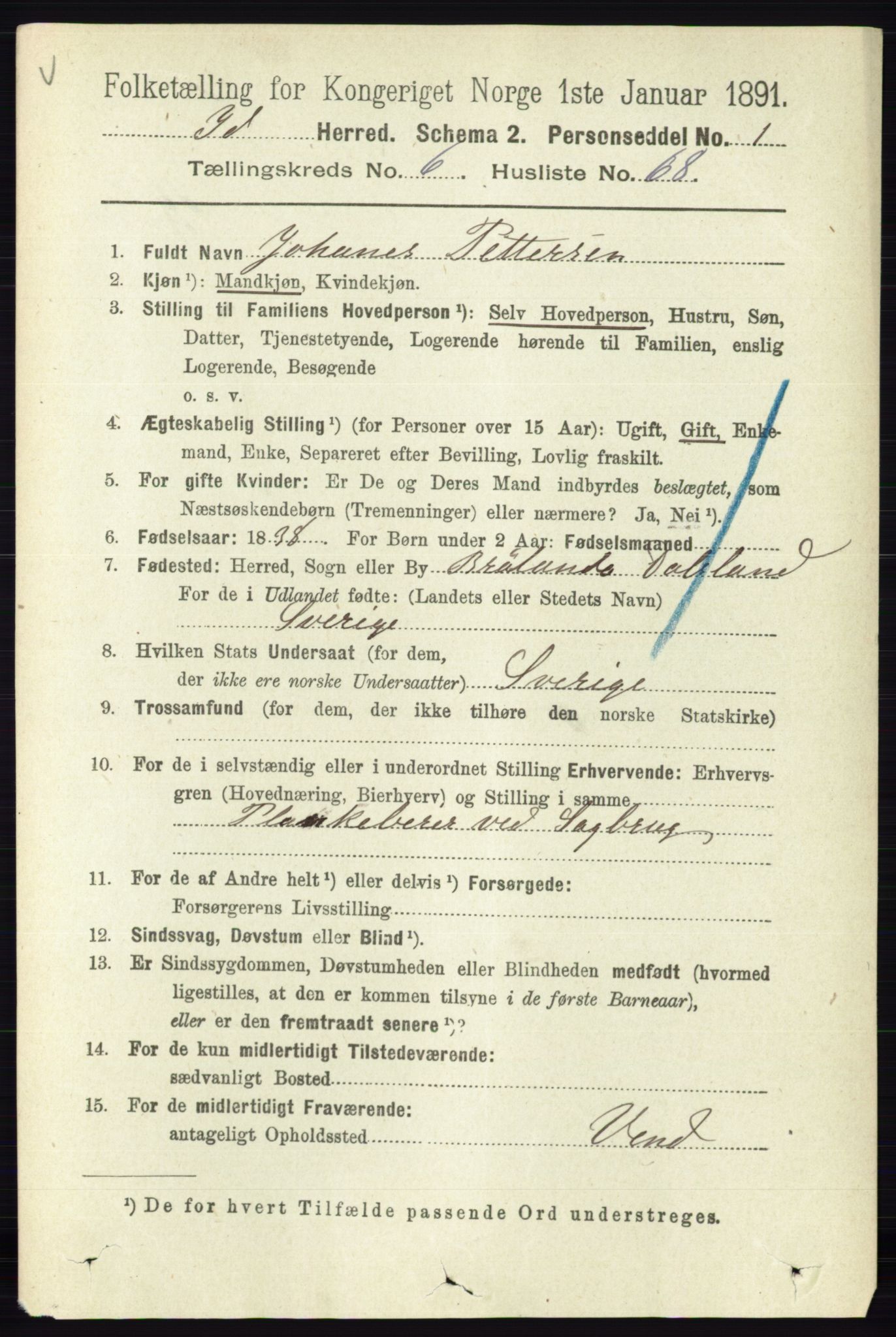 RA, 1891 census for 0117 Idd, 1891, p. 4054