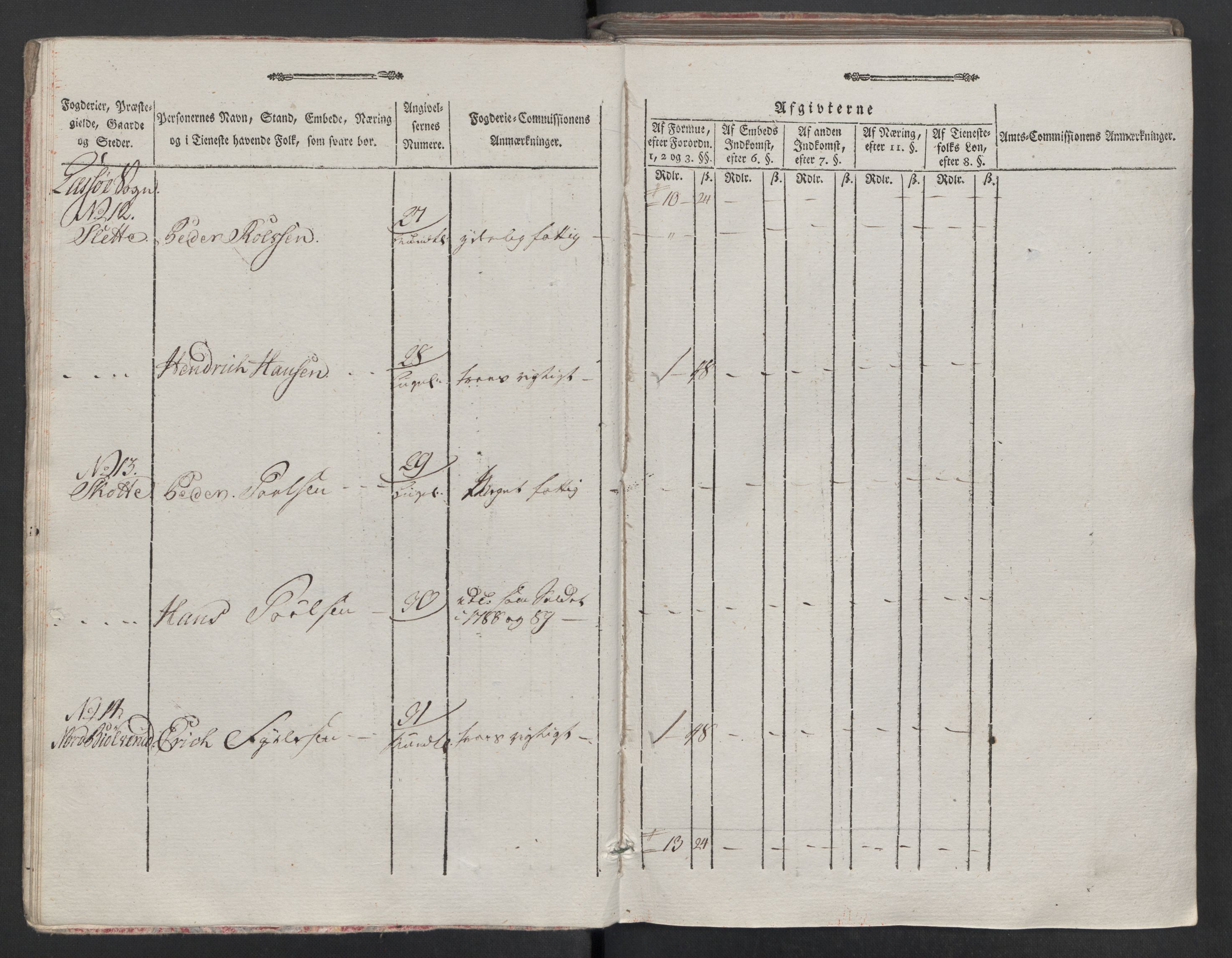 Rentekammeret inntil 1814, Reviderte regnskaper, Mindre regnskaper, AV/RA-EA-4068/Rf/Rfe/L0010: Fosen fogderi, Gudbrandsdalen fogderi, 1789, p. 247