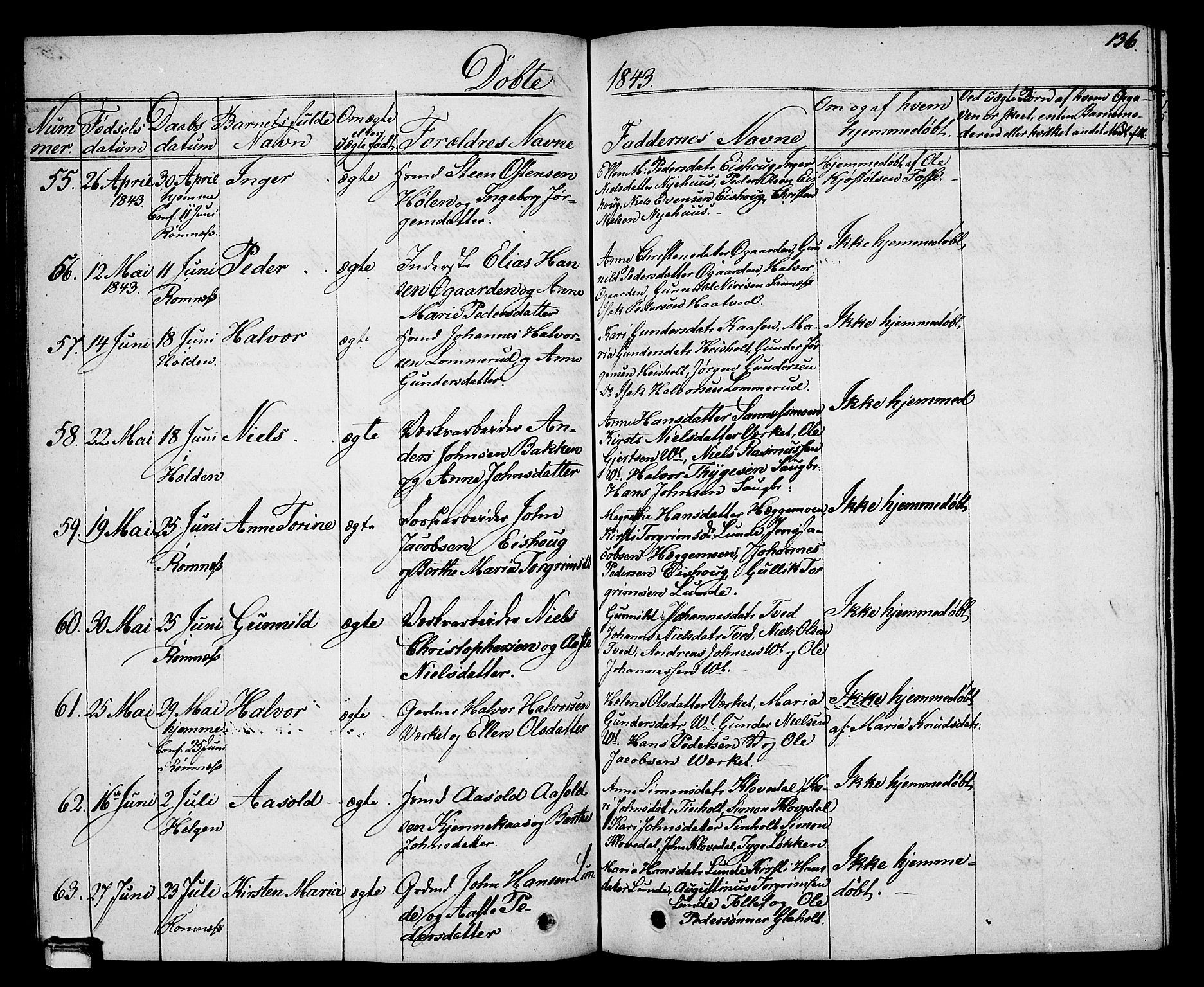 Holla kirkebøker, AV/SAKO-A-272/G/Ga/L0002: Parish register (copy) no. I 2, 1830-1848, p. 136