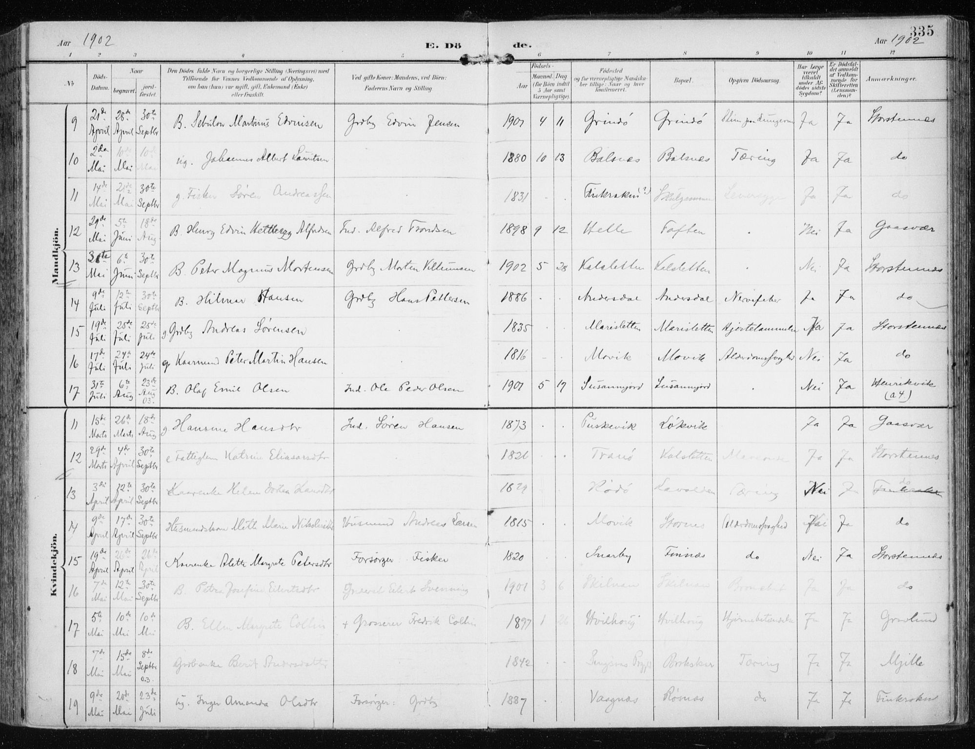 Tromsøysund sokneprestkontor, AV/SATØ-S-1304/G/Ga/L0006kirke: Parish register (official) no. 6, 1897-1906, p. 335