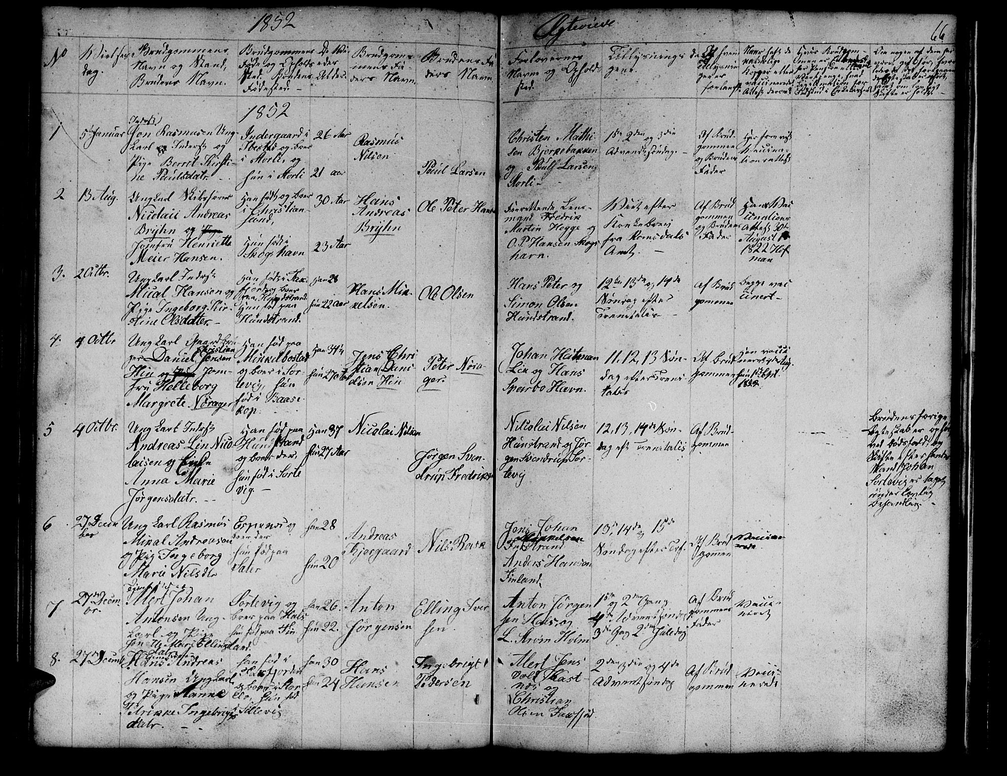 Tranøy sokneprestkontor, AV/SATØ-S-1313/I/Ia/Iab/L0011klokker: Parish register (copy) no. 11, 1845-1859, p. 66