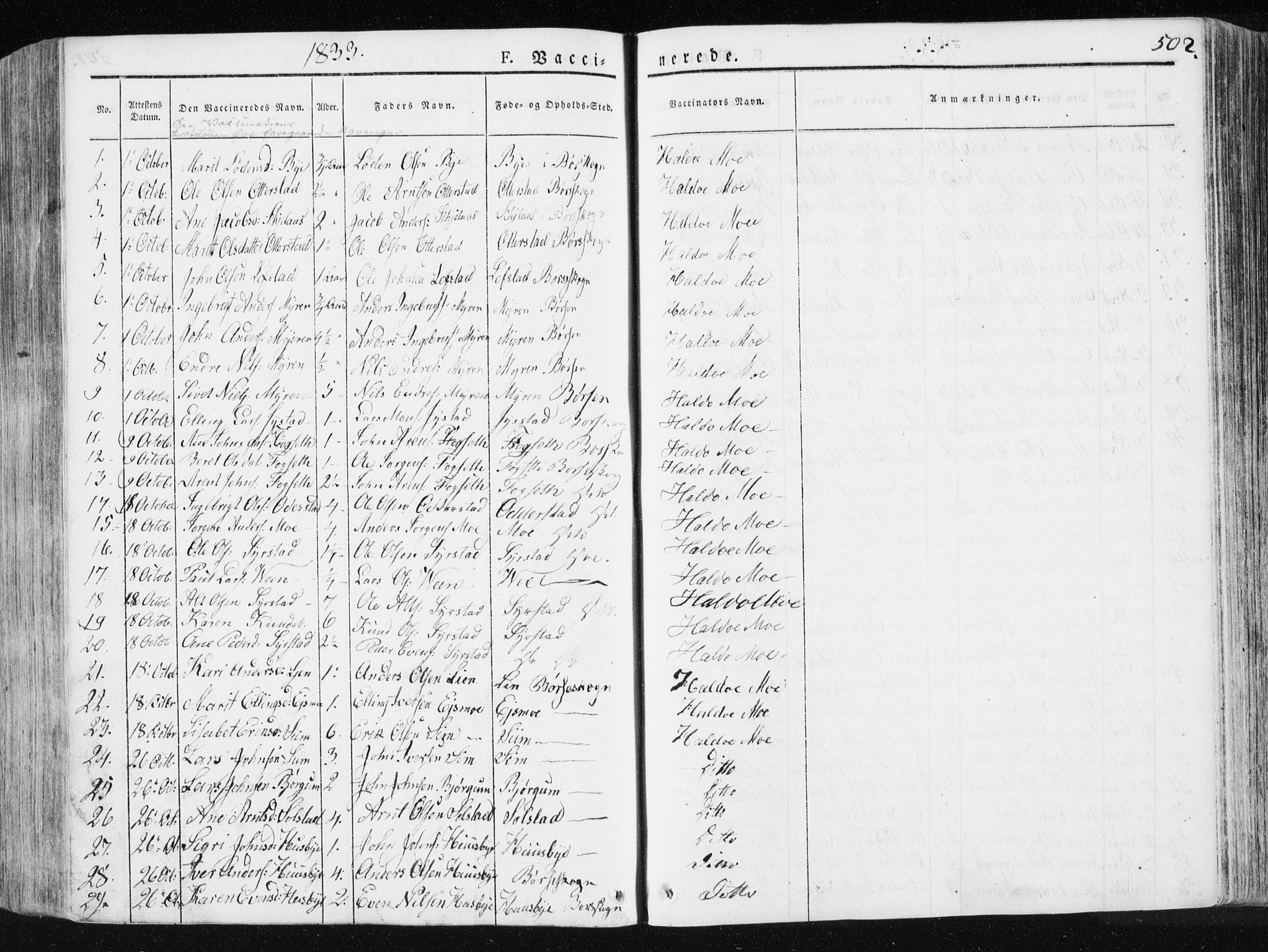 Ministerialprotokoller, klokkerbøker og fødselsregistre - Sør-Trøndelag, SAT/A-1456/665/L0771: Parish register (official) no. 665A06, 1830-1856, p. 502