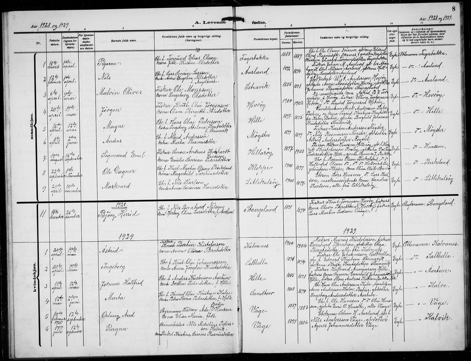 Austevoll sokneprestembete, AV/SAB-A-74201/H/Ha/Hab/Habb/L0007: Parish register (copy) no. B 7, 1926-1939, p. 8