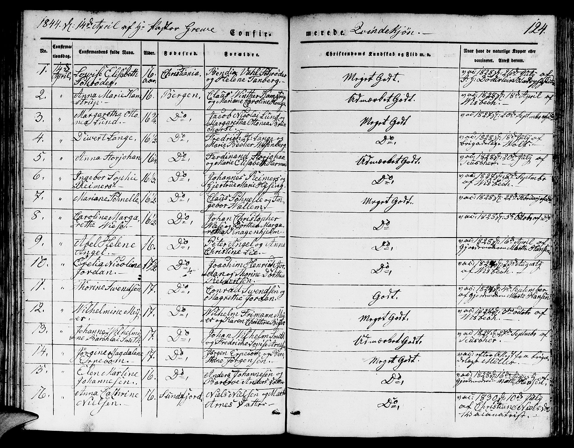 Domkirken sokneprestembete, SAB/A-74801/H/Hab/L0022: Parish register (copy) no. C 2, 1839-1854, p. 124