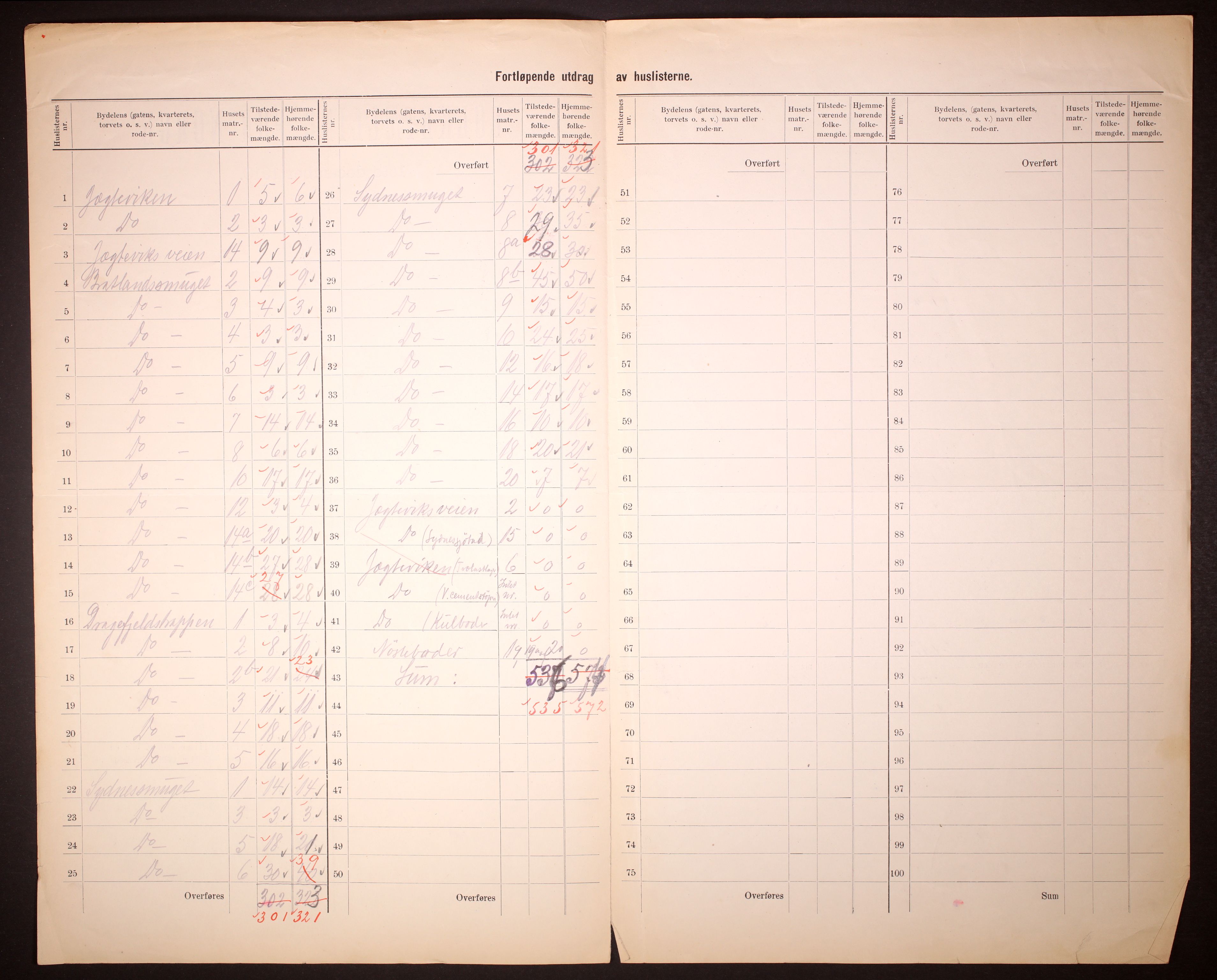 RA, 1910 census for Bergen, 1910, p. 24