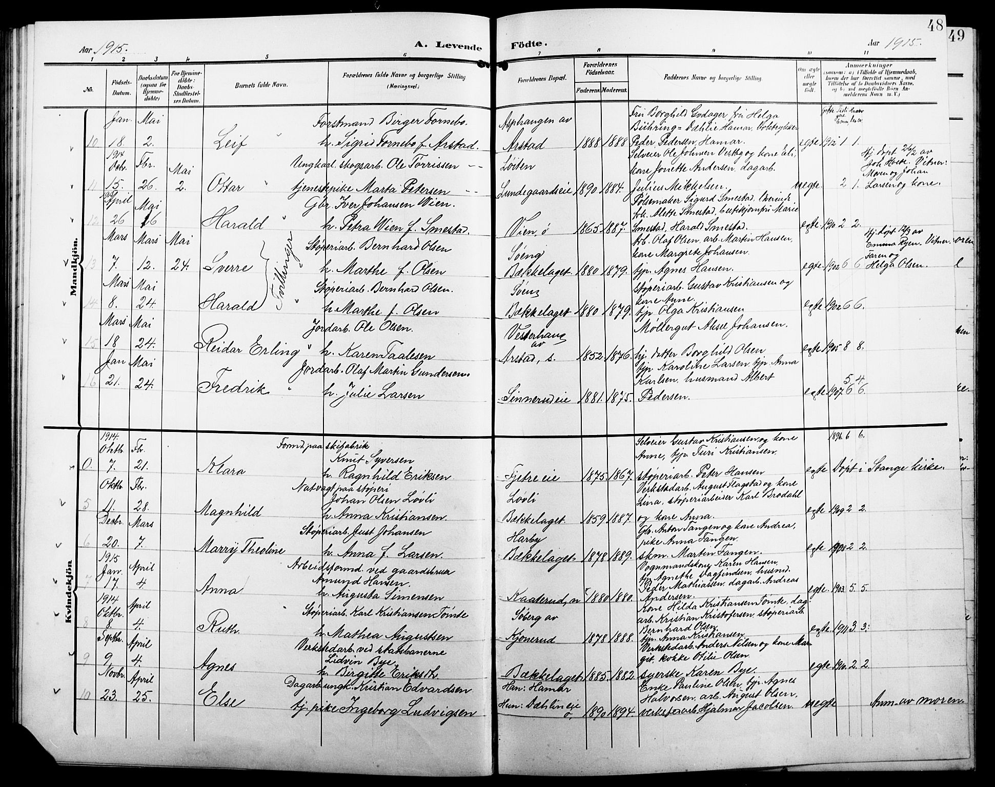 Stange prestekontor, SAH/PREST-002/L/L0013: Parish register (copy) no. 13, 1906-1915, p. 48