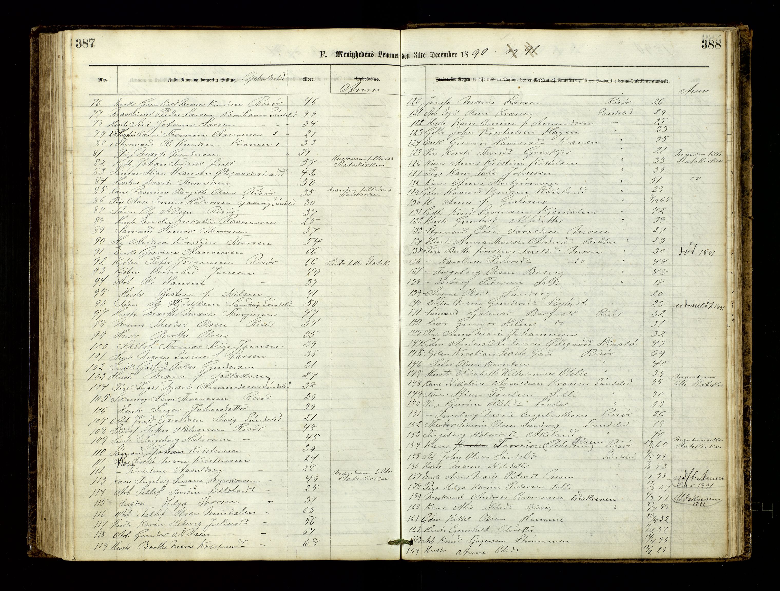 Den evangelisk-lutherske frimenighet, Risør, AV/SAK-1292-0007/F/Fa/L0001: Dissenter register no. F 17, 1877-1892, p. 387-388