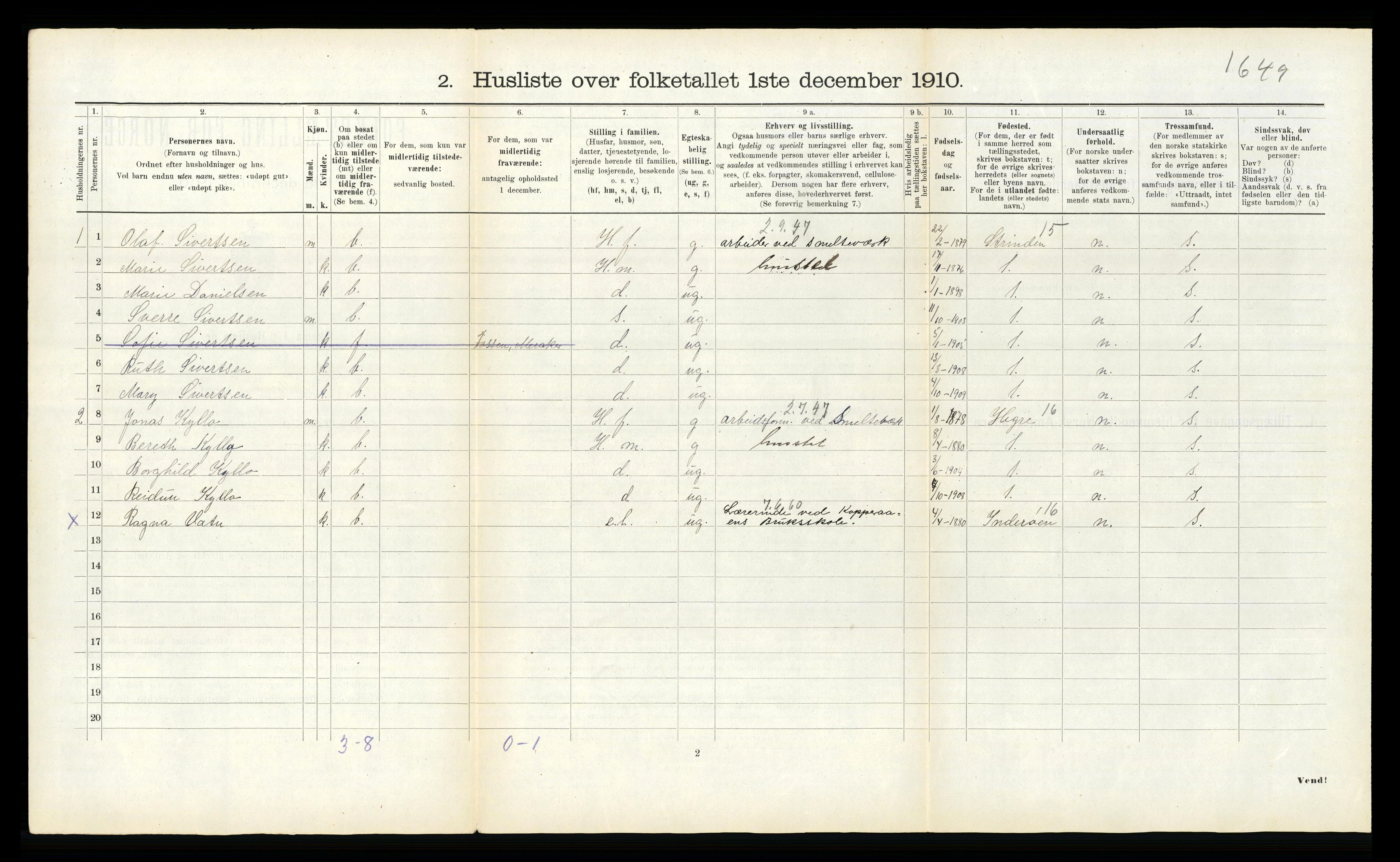 RA, 1910 census for Meråker, 1910, p. 627