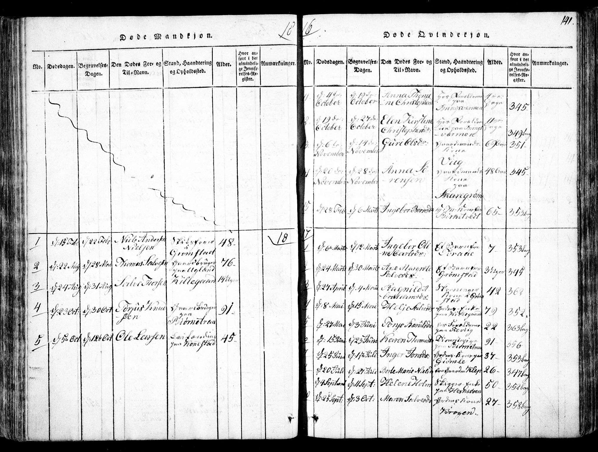 Fjære sokneprestkontor, SAK/1111-0011/F/Fb/L0007: Parish register (copy) no. B 7, 1816-1826, p. 141