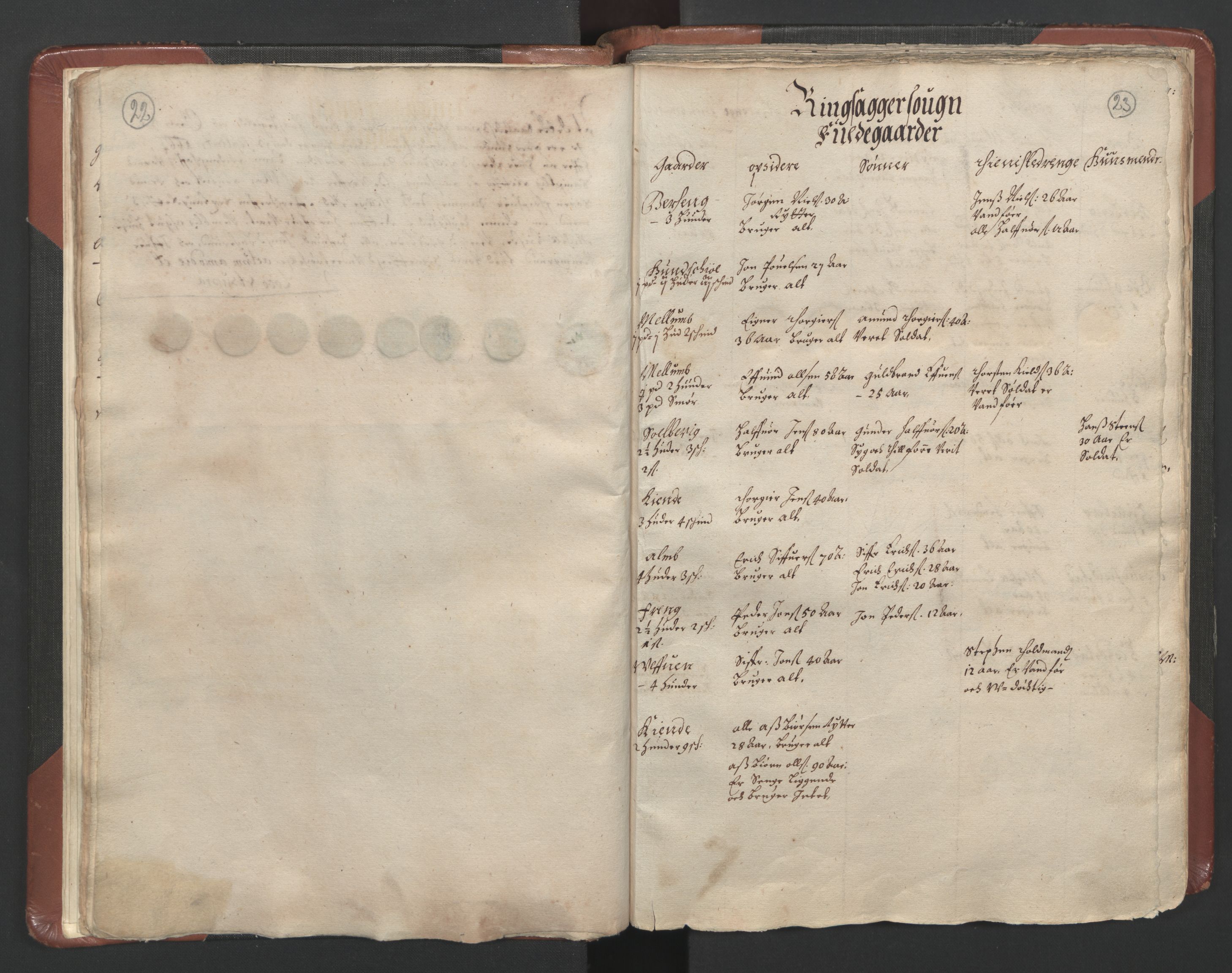 RA, Bailiff's Census 1664-1666, no. 3: Hedmark fogderi and Solør, Østerdal and Odal fogderi, 1664, p. 22-23