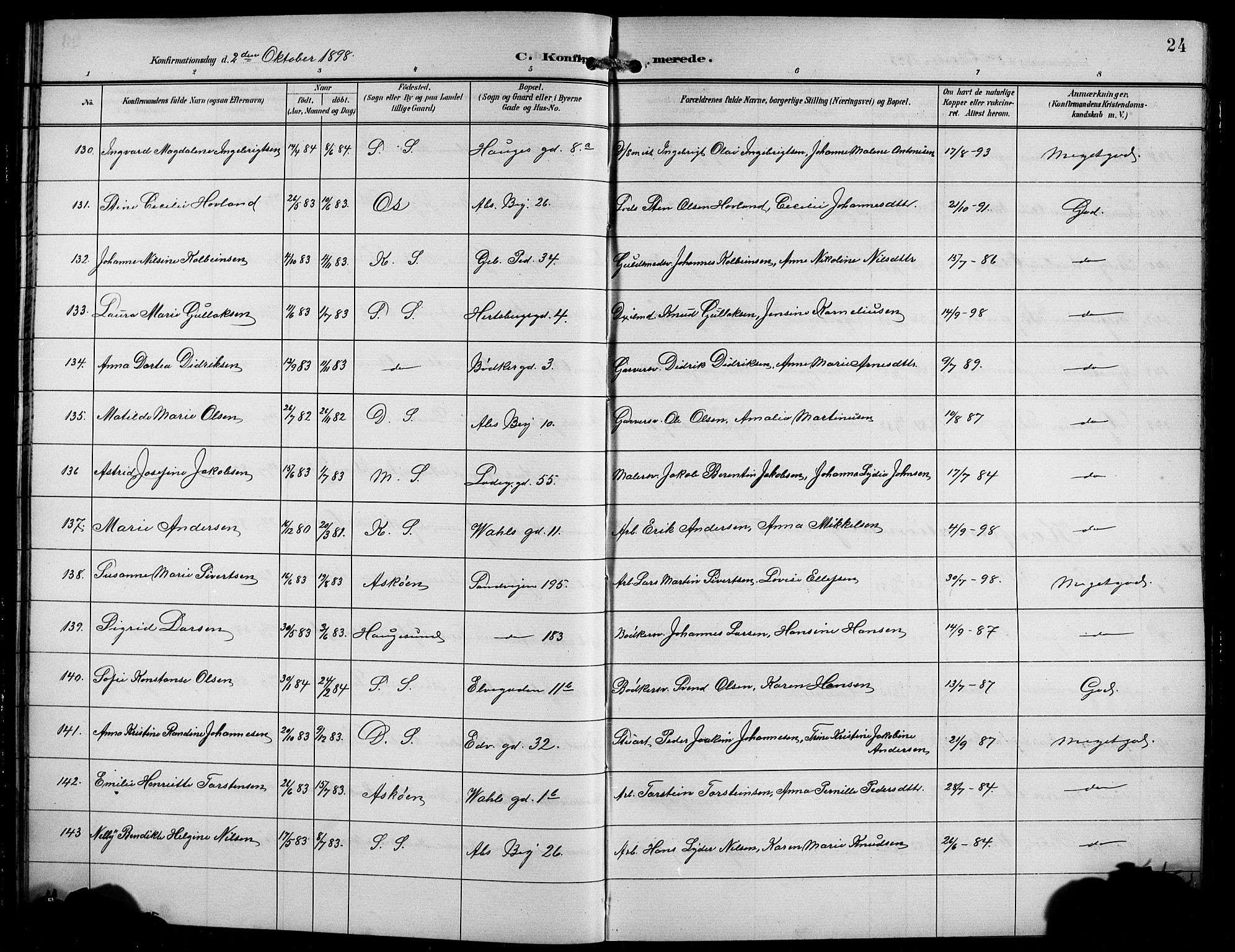 Sandviken Sokneprestembete, SAB/A-77601/H/Hb/L0009: Parish register (copy) no. C 1, 1898-1907, p. 24