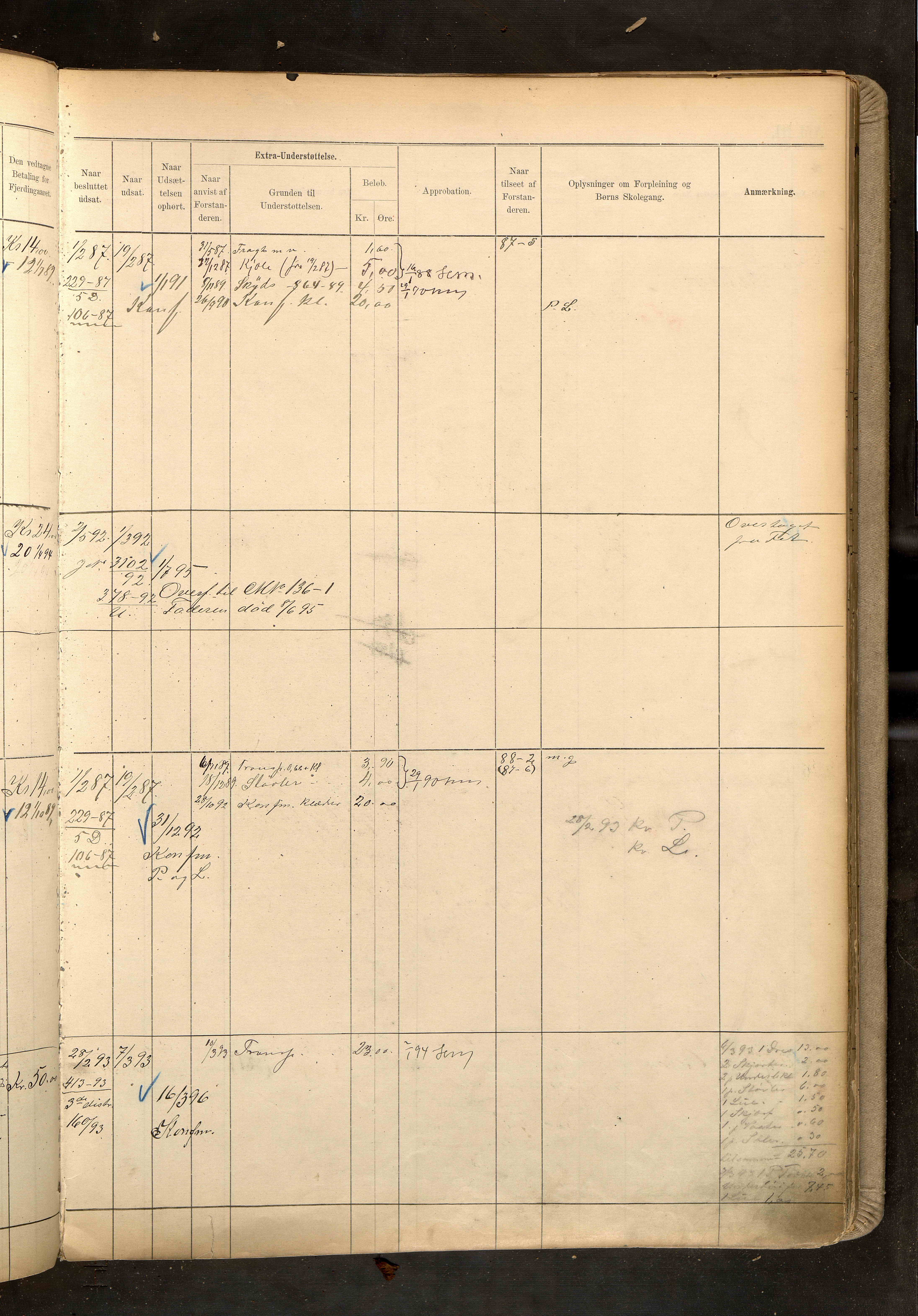 Fattigvesenet, OBA/A-20045/H/Hd/L0003: Manntallsprotokoll. Mnr. 1-500, 1887-1897, p. 331