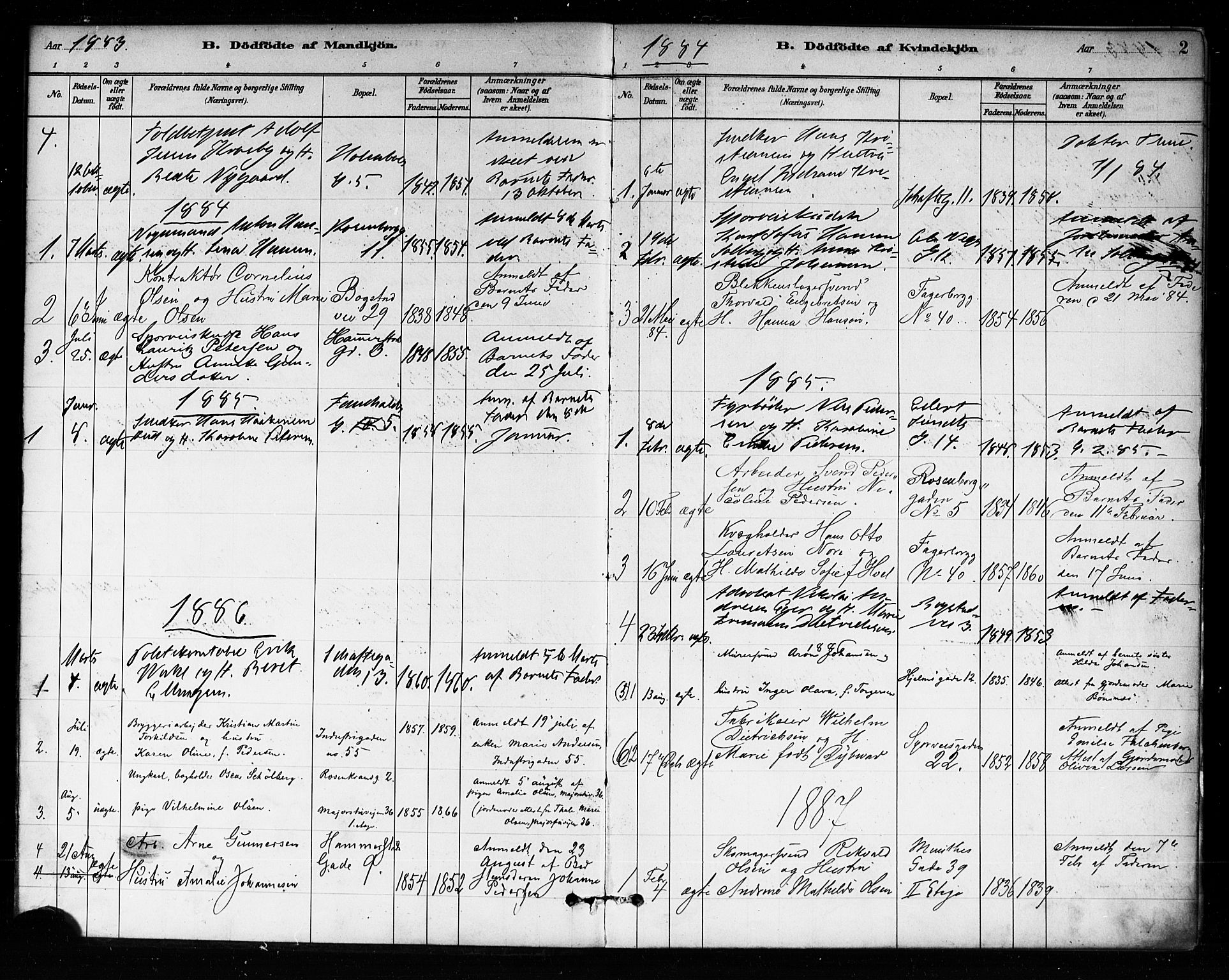 Uranienborg prestekontor Kirkebøker, SAO/A-10877/F/Fa/L0004: Parish register (official) no. 4, 1880-1901, p. 2