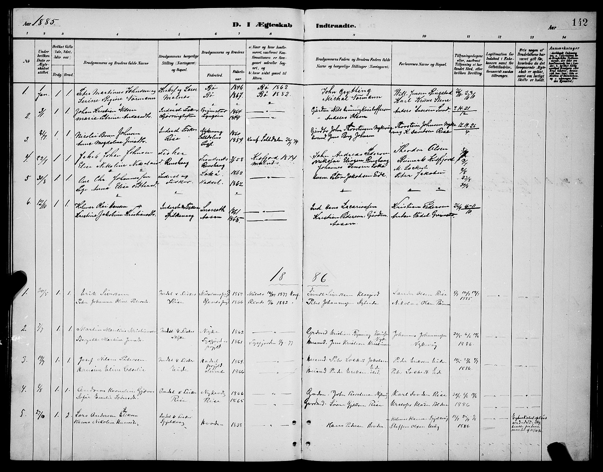 Ministerialprotokoller, klokkerbøker og fødselsregistre - Nordland, AV/SAT-A-1459/892/L1325: Parish register (copy) no. 892C02, 1878-1896, p. 142