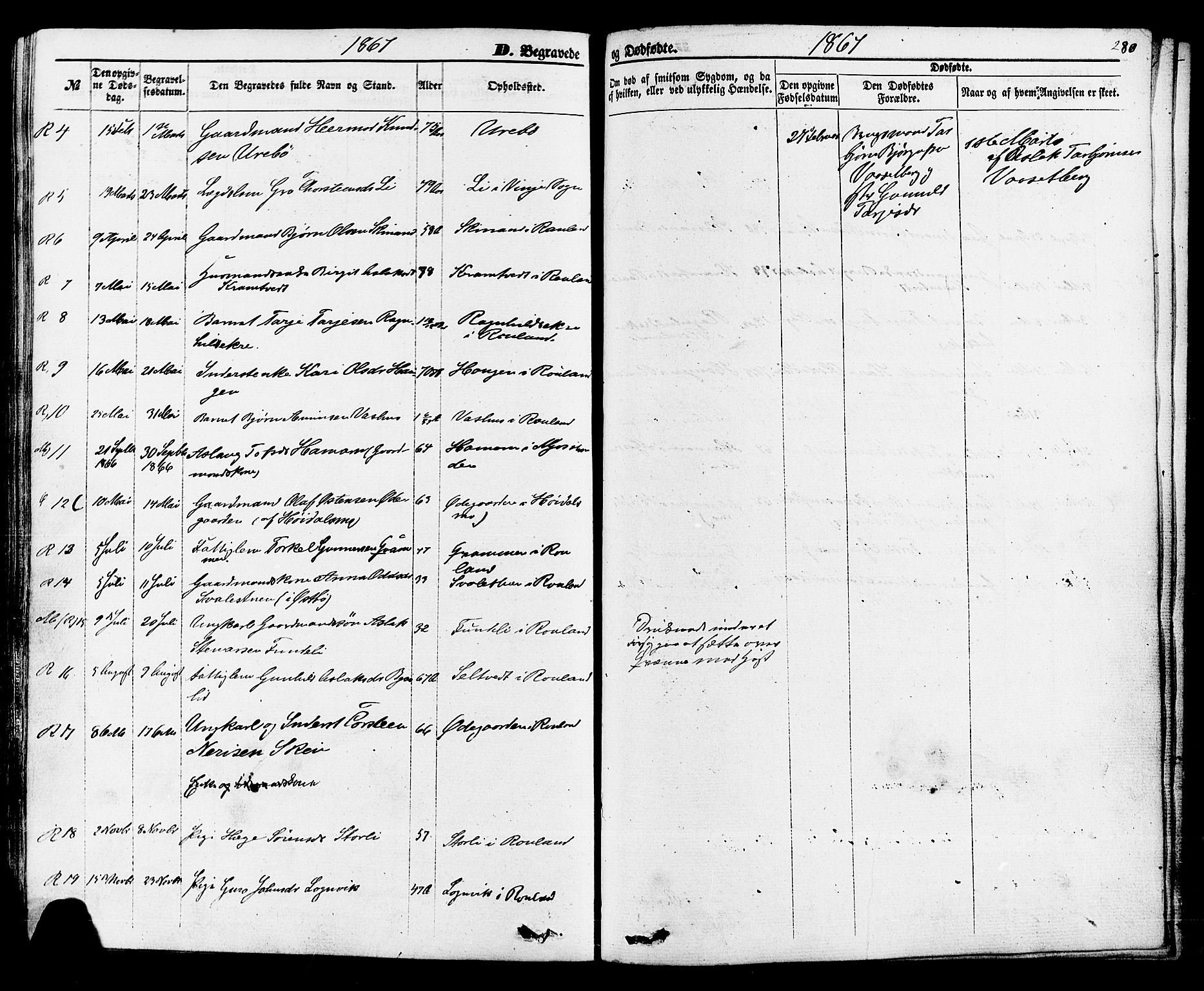 Rauland kirkebøker, AV/SAKO-A-292/F/Fa/L0003: Parish register (official) no. I 3, 1859-1886, p. 280