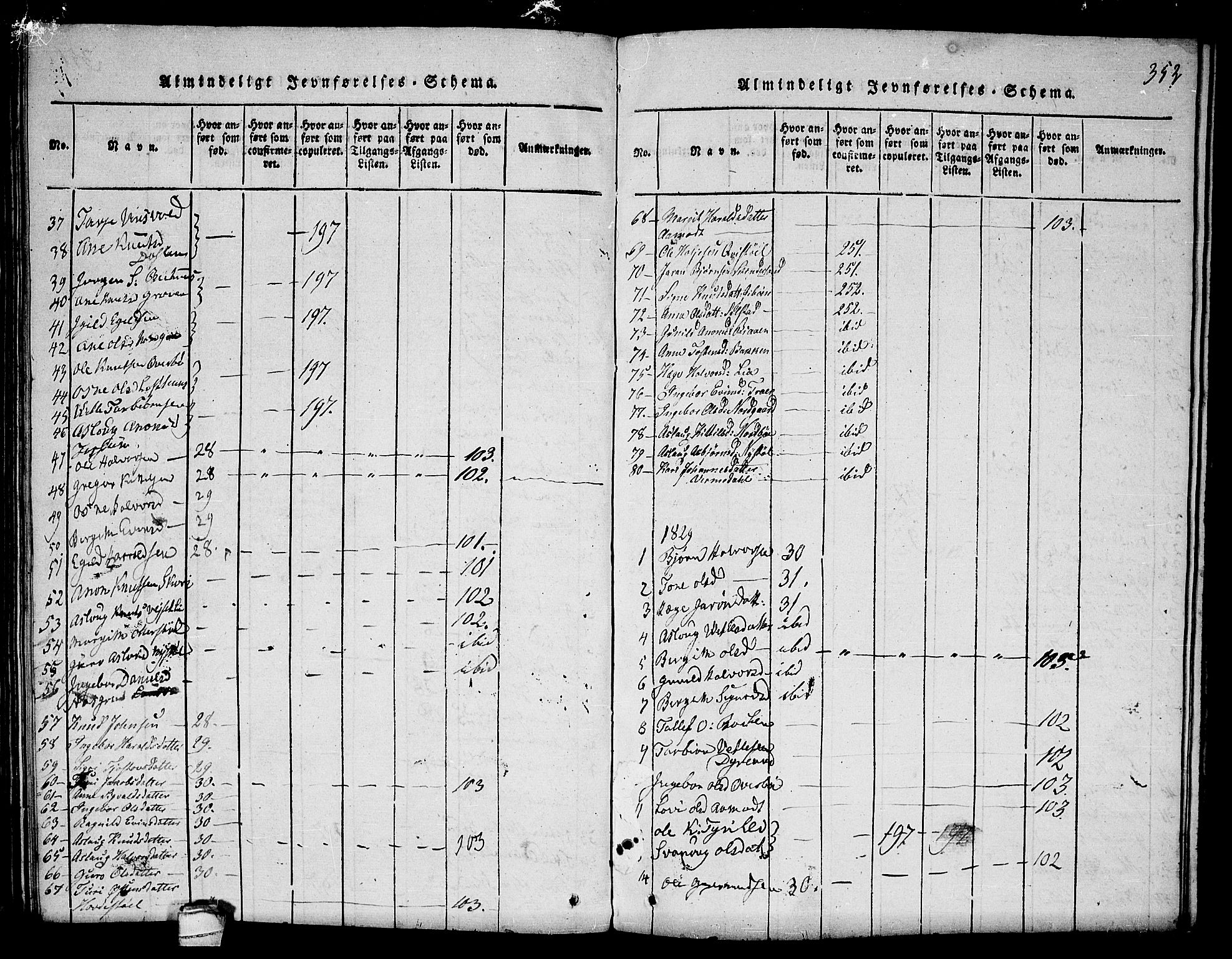 Seljord kirkebøker, SAKO/A-20/F/Fc/L0001: Parish register (official) no. III 1, 1815-1831, p. 352