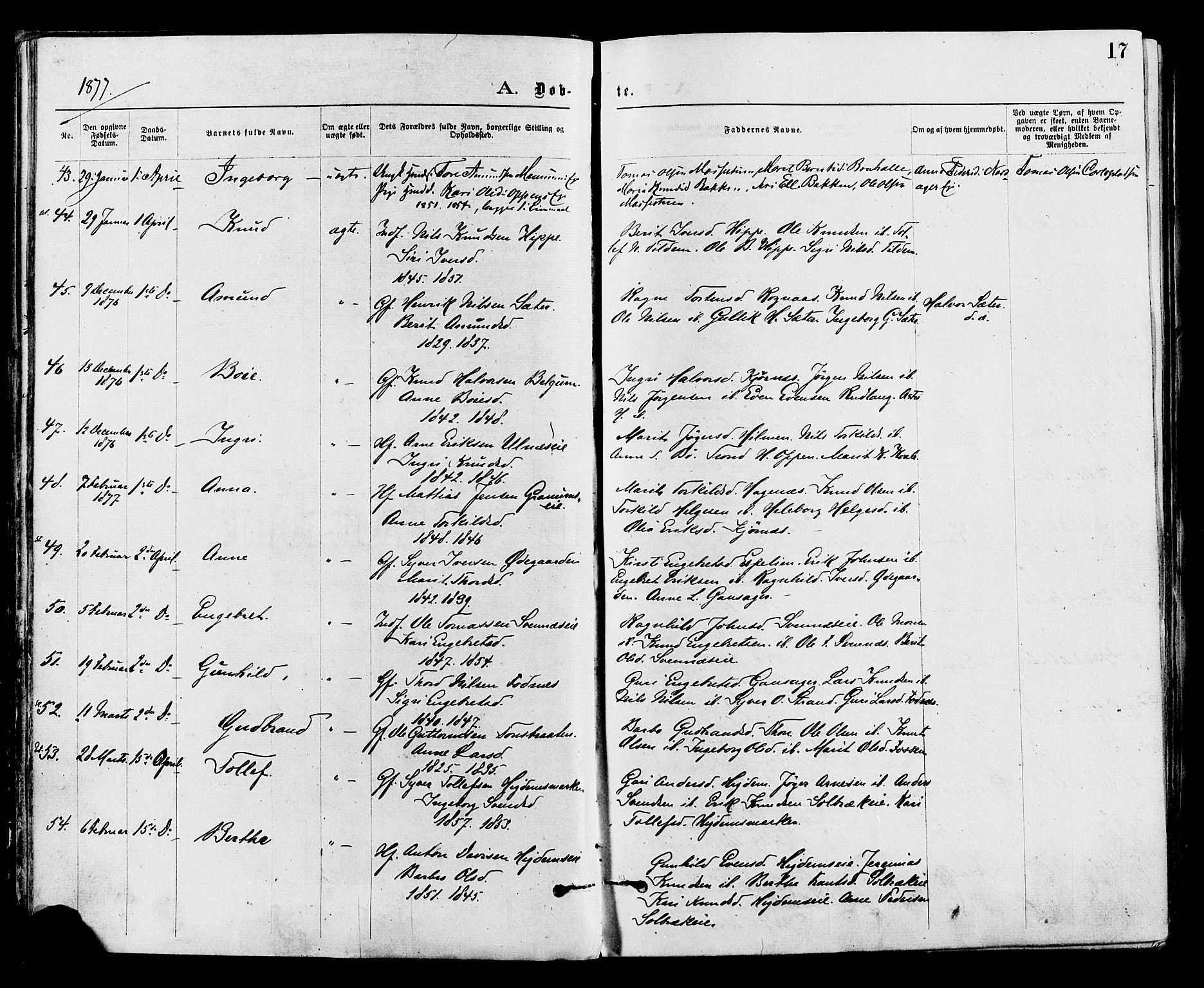 Nord-Aurdal prestekontor, SAH/PREST-132/H/Ha/Haa/L0009: Parish register (official) no. 9, 1876-1882, p. 17