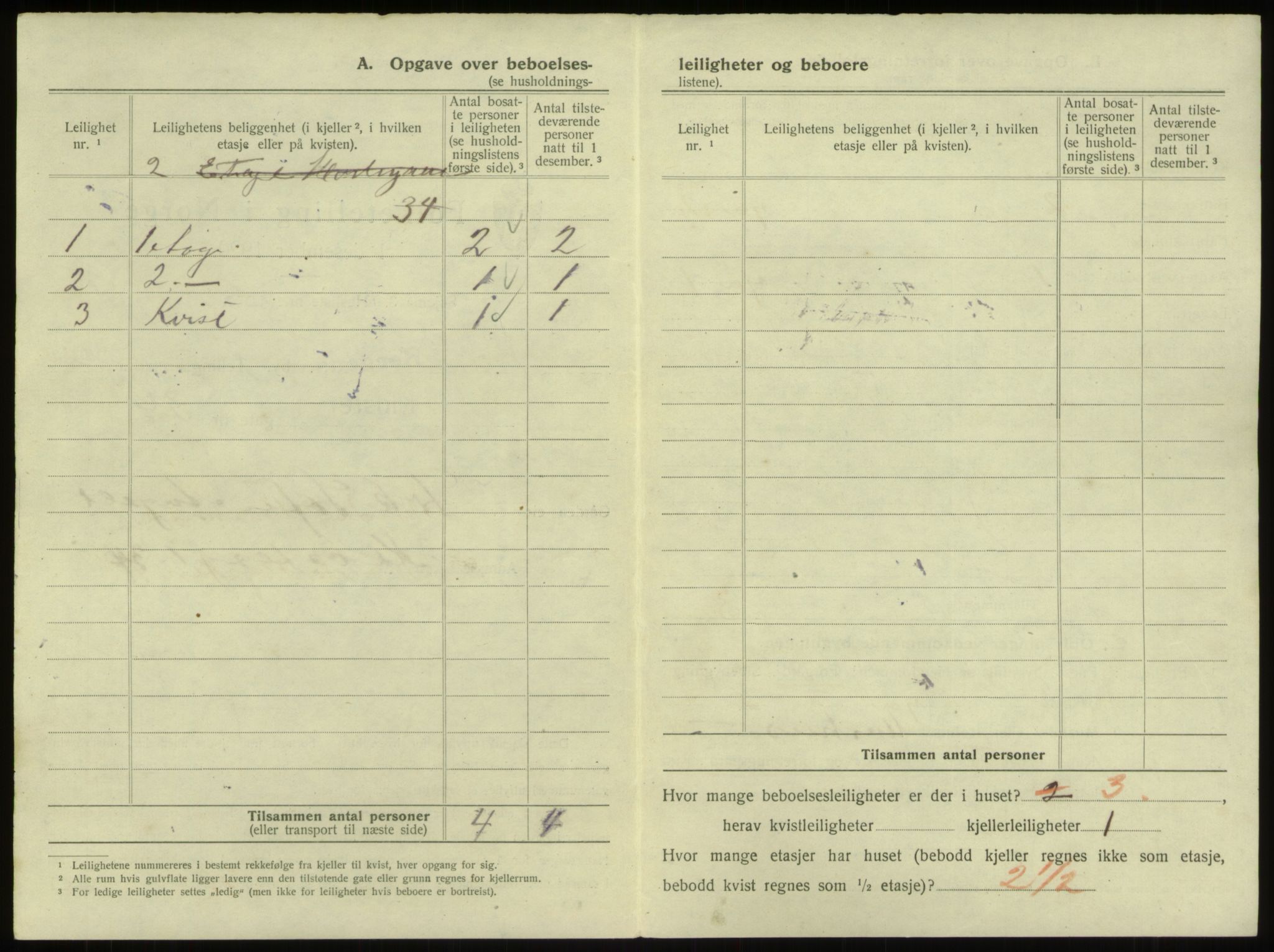 SAB, 1920 census for Bergen, 1920, p. 3826