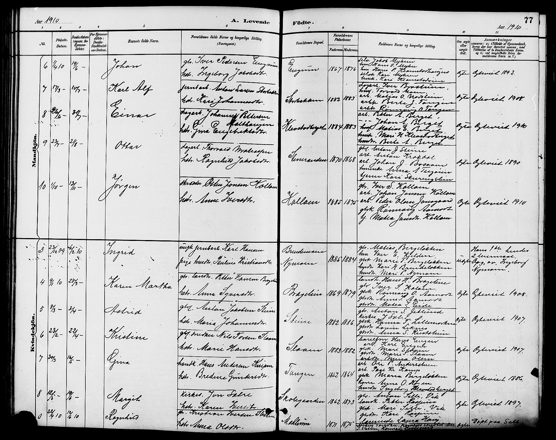 Nord-Fron prestekontor, SAH/PREST-080/H/Ha/Hab/L0006: Parish register (copy) no. 6, 1887-1914, p. 77