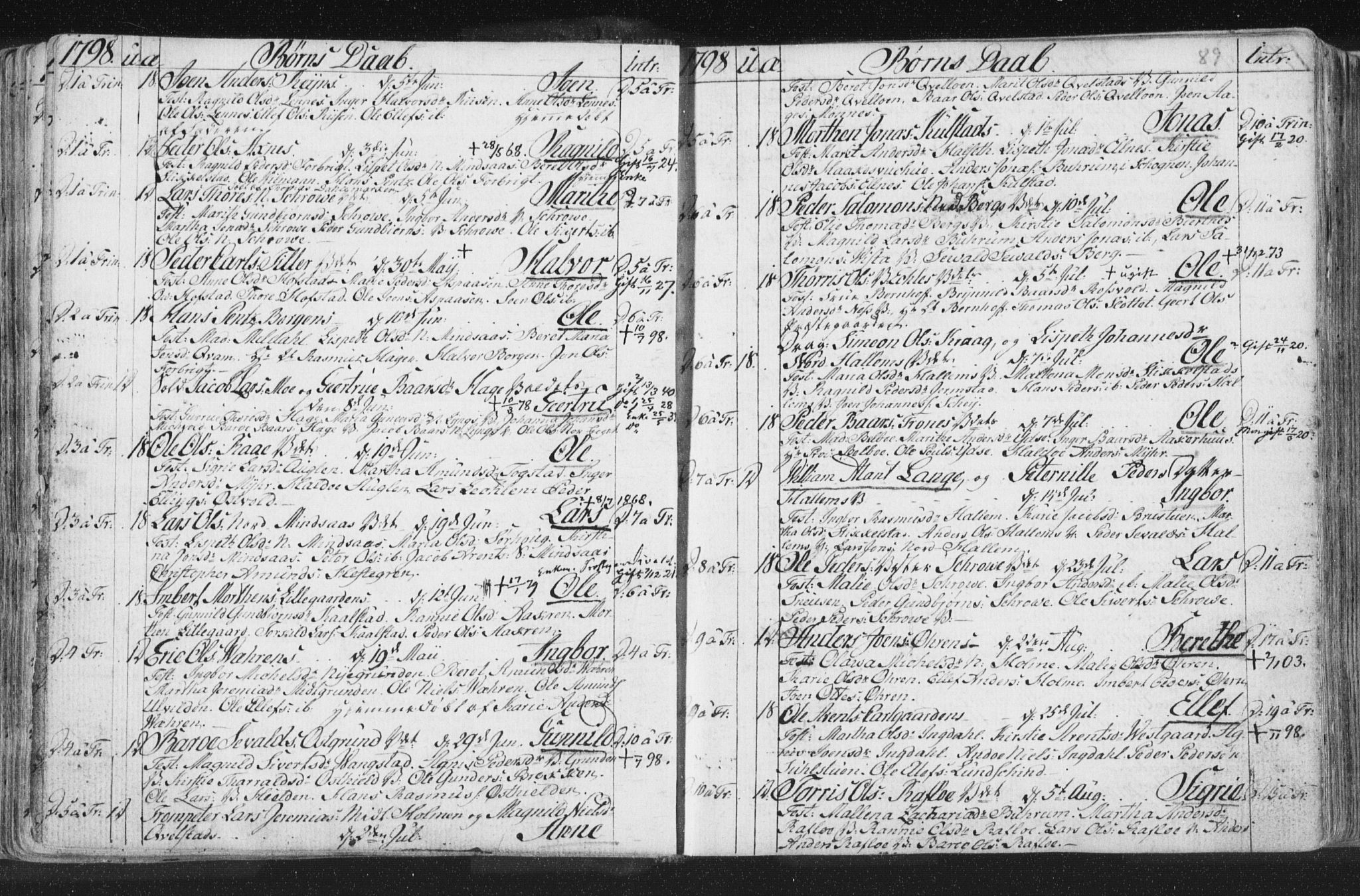 Ministerialprotokoller, klokkerbøker og fødselsregistre - Nord-Trøndelag, SAT/A-1458/723/L0232: Parish register (official) no. 723A03, 1781-1804, p. 89