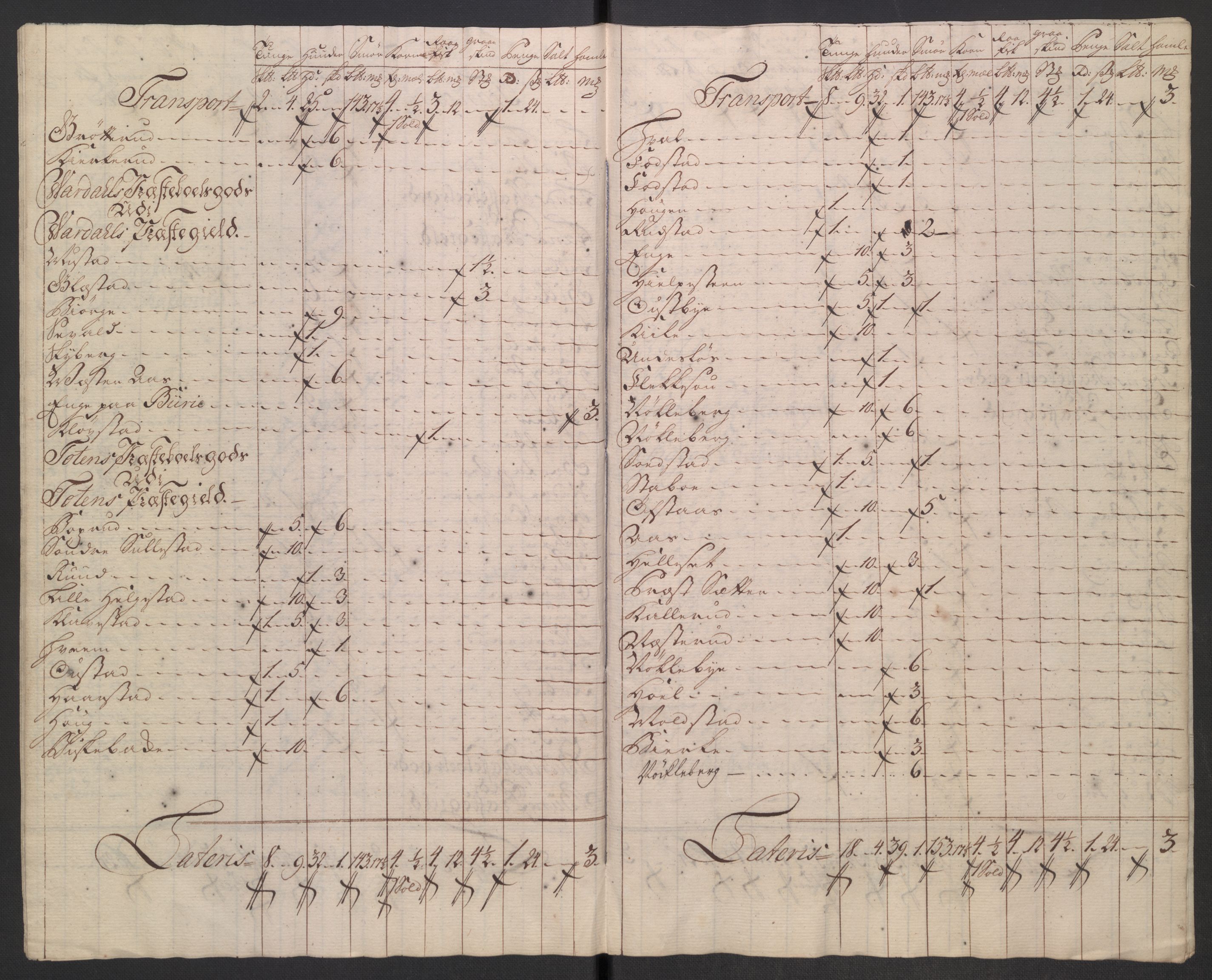 Rentekammeret inntil 1814, Reviderte regnskaper, Fogderegnskap, AV/RA-EA-4092/R18/L1346: Fogderegnskap Hadeland, Toten og Valdres, 1747-1748, p. 162