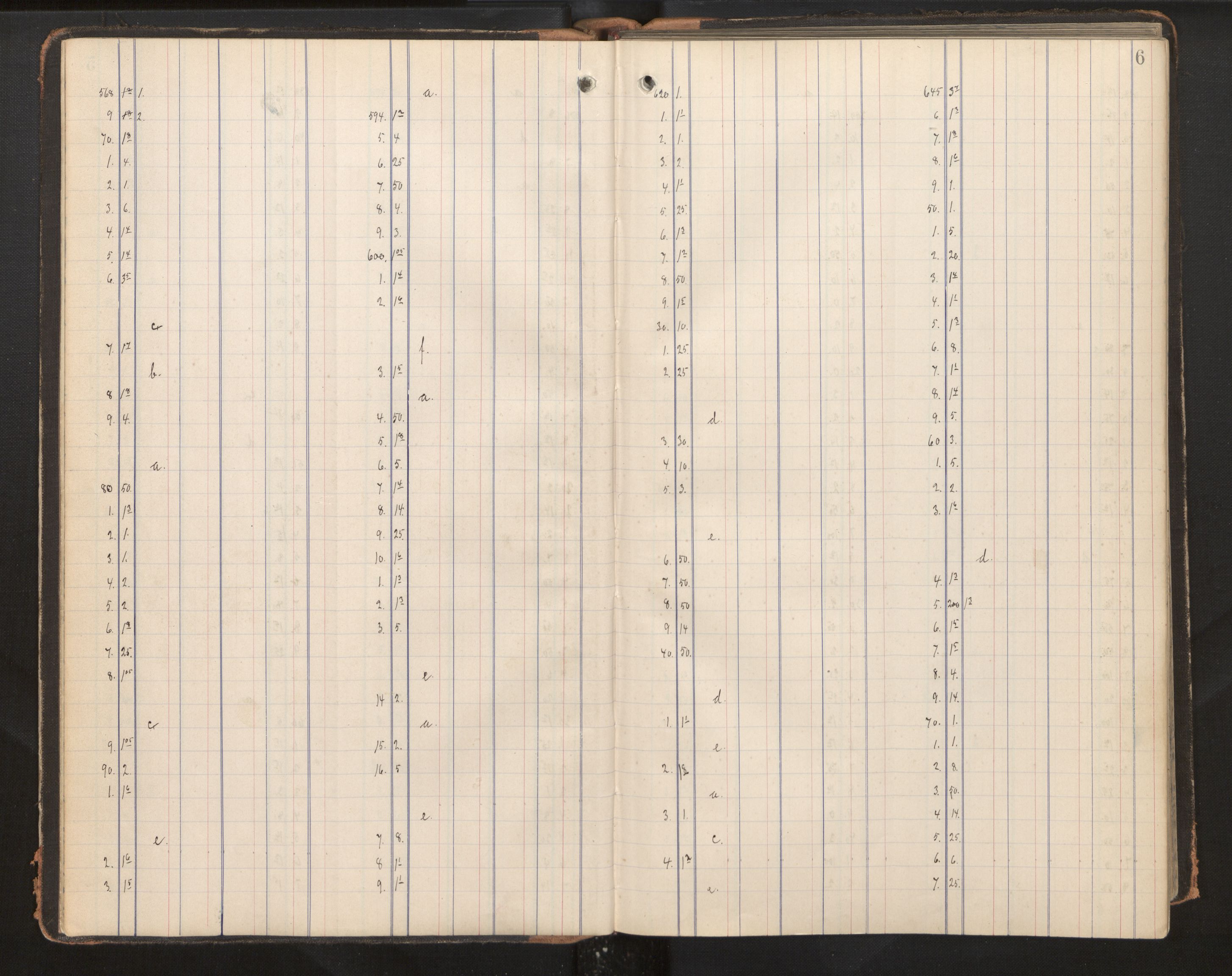 Hordaland jordskiftedøme - II Ytre Nordhordland jordskiftedistrikt, SAB/A-6901/A/Aa/L0009: Forhandlingsprotokoll, 1896-1900, p. 5b-6a