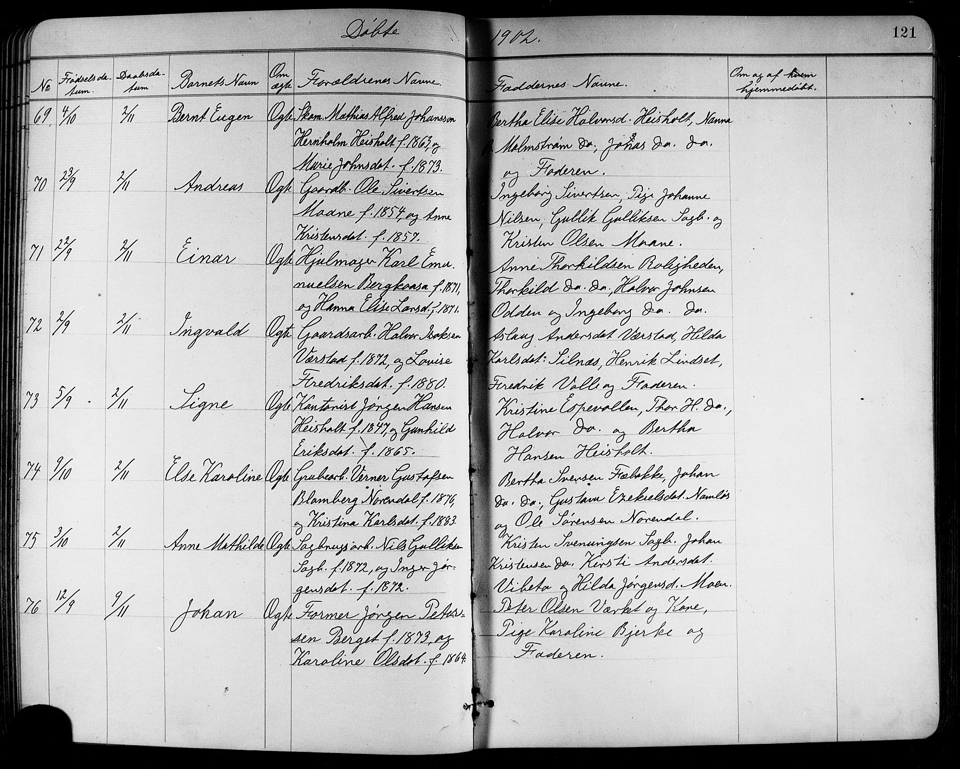 Holla kirkebøker, SAKO/A-272/G/Ga/L0005: Parish register (copy) no. I 5, 1891-1917, p. 121