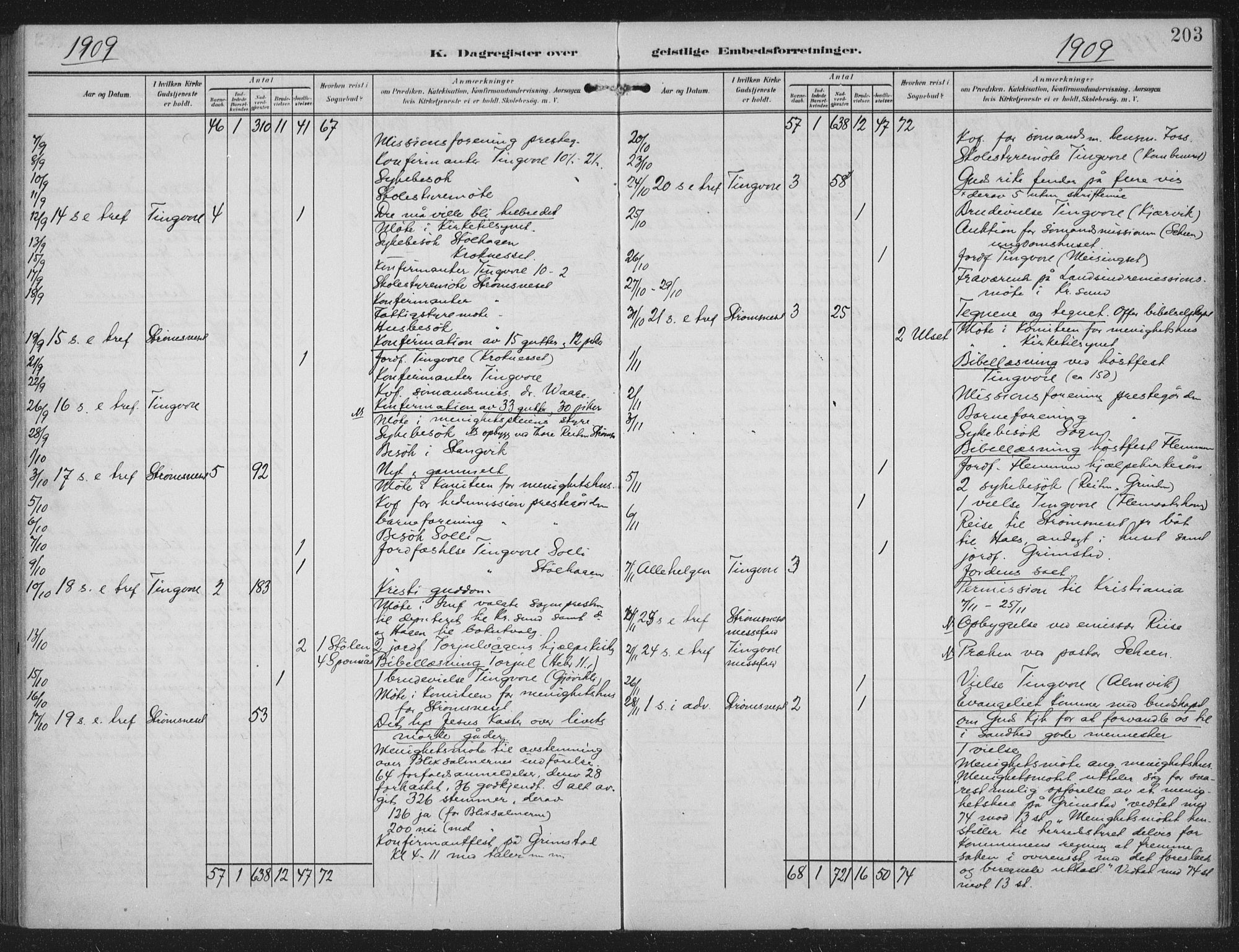 Ministerialprotokoller, klokkerbøker og fødselsregistre - Møre og Romsdal, AV/SAT-A-1454/586/L0989: Parish register (official) no. 586A15, 1906-1915, p. 203