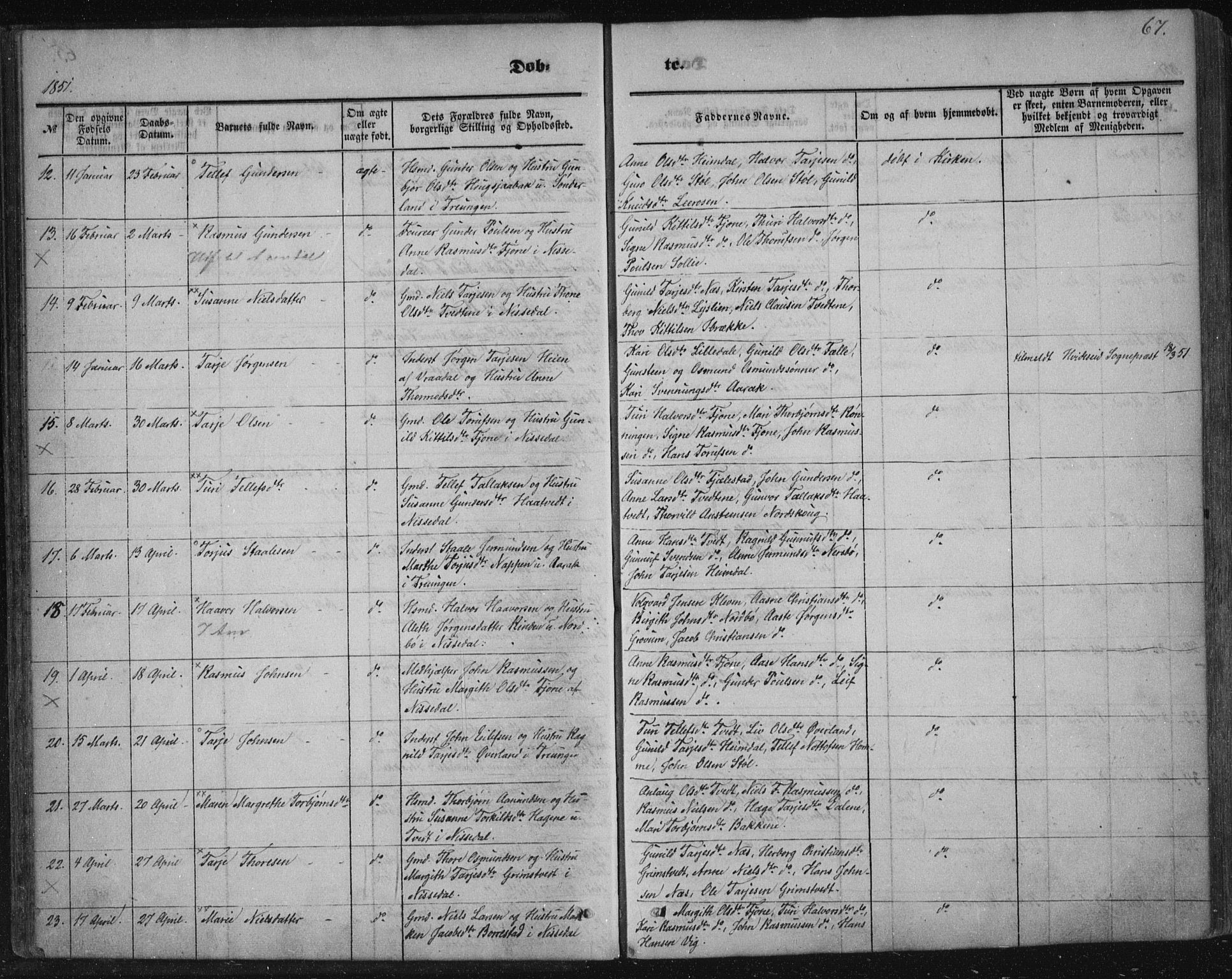 Nissedal kirkebøker, SAKO/A-288/F/Fa/L0003: Parish register (official) no. I 3, 1846-1870, p. 66-67